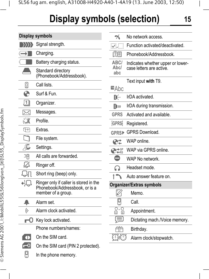Display symbols (selection) 15SL56 fug am. english, A31008-H4920-A40-1-4A19 (13. June 2003, 12:50)&copy; Siemens AG 2001, I:\Mobil\L55\SL56\long\von_[itl]\SL55_DisplaySymbols.fmDisplay sym-bols (selec-tion) Display symbols_Signal strength.hCharging.dBattery charging status.&egrave;Standard directory (Phonebook/Addressbook).ZCall lists.&Eacute;Surf &amp; Fun.&ccedil;Organizer.]Messages.~Profile.[Extras.&Ntilde;File system.mSettings.nAll calls are forwarded.jRinger off.kShort ring (beep) only.lRinger only if caller is stored in the Phonebook/Addressbook, or is a member of a group.&Oslash;Alarm set.&Ouml;Alarm clock activated.&micro;Key lock activated.Phone numbers/names:&cent;On the SIM card.&iexcl;On the SIM card (PIN 2 protected).vIn the phone memory.&sup2;No network access.p,oFunction activated/deactivated.NPhonebook/Addressbook.ABC/Abc/abcIndicates whether upper or lower-case letters are active.&trade;Text input with T9.uIrDA activated.&not;IrDA during transmission.&laquo;Activated and available.&ordf;Registered.&copy;GPRS Download.&Ecirc;WAP online.&Euml;WAP via GPRS online.&Igrave;WAP No network.Headset mode.&plusmn;Auto answer feature on.Organizer/Extras symbolsuMemo.vCall.wAppointment.x  Dictating mach./Voice memory.{Birthday.y/&aelig;Alarm clock/stopwatch.