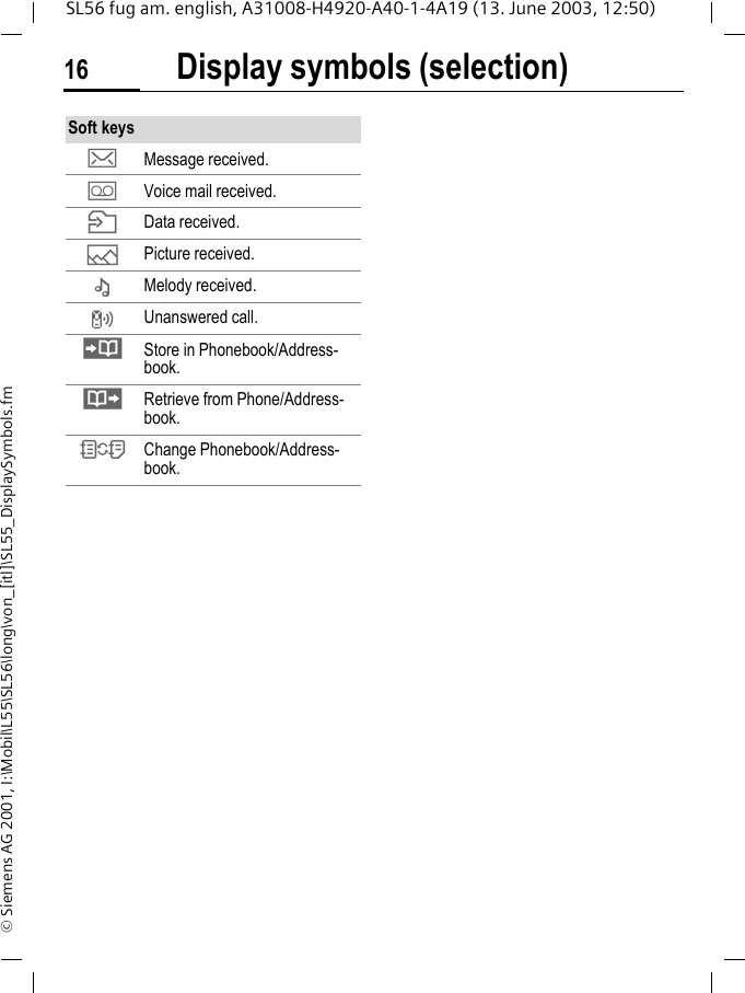 Display symbols (selection)16SL56 fug am. english, A31008-H4920-A40-1-4A19 (13. June 2003, 12:50)&copy; Siemens AG 2001, I:\Mobil\L55\SL56\long\von_[itl]\SL55_DisplaySymbols.fmSoft keys]Message received. \Voice mail received. Data received.&mdash;Picture received.&ndash;Melody received.Unanswered call. Store in Phonebook/Address-book.&middot;Retrieve from Phone/Address-book.OChange Phonebook/Address-book.