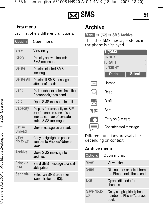 ]]]] SMS 51SL56 fug am. english, A31008-H4920-A40-1-4A19 (18. June 2003, 18:20)&copy; Siemens AG 2001, I:\Mobil\L55\SL56\long\von_[itl]\SL55_Messages.fmLists menuEach list offers different functions:&sect;Options&sect; Open menu.Archive&sect;Menu&sect;K]KSMS ArchiveThe list of SMS messages stored in the phone is displayed. Different functions are available, depending on context:Archive menu&sect;Options&sect; Open menu.View View entry.Reply Directly answer incoming SMS messages.Delete Delete selected SMS messages.Delete All Delete all SMS messages after confirmation.Send Dial number or select from the Phonebook, then send.Edit Open SMS message to edit.Capacity Display free capacity on SIM card/phone. In case of seg-ments: number of concate-nated SMS messages.Set as Unread Mark message as unread.Save No.to 9Copy a highlighted phone number to Phone/Address-book.Archive Move SMS message to archive.Print via IrDA Send SMS message to a suit-able printer.Send via ... Select an SMS profile for transmission (p. 63).&hellip;Unread&fnof;Read&sbquo;Draft&bdquo;Sent&cent;Entry on SIM card.xConcatenated message.View View entry.Send Dial number or select from the Phonebook, then send.Edit Open edit mode for changes.Save No.to 9Copy a highlighted phone number to Phone/Address-book.&Ntilde;\SMSINBOXDRAFTUNSENTOptions Select