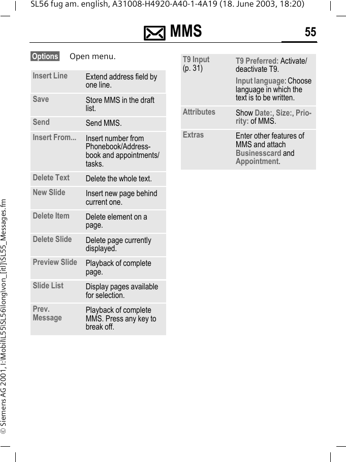 ]]]] MMS 55SL56 fug am. english, A31008-H4920-A40-1-4A19 (18. June 2003, 18:20)&copy; Siemens AG 2001, I:\Mobil\L55\SL56\long\von_[itl]\SL55_Messages.fm&sect;Options&sect; Open menu. Insert Line Extend address field by one line.Save Store MMS in the draft list.Send Send MMS.Insert From... Insert number from Phonebook/Address-book and appointments/tasks.Delete Text Delete the whole text.New Slide Insert new page behind current one.Delete Item Delete element on a page.Delete Slide Delete page currently displayed.Preview Slide Playback of complete page.Slide List Display pages available for selection.Prev. Message Playback of complete MMS. Press any key to break off.T9 Input (p. 31) T9 Preferred: Activate/deactivate T9.Input language: Choose language in which the text is to be written.Attributes Show Date:, Size:, Prio-rity: of MMS.Extras Enter other features of MMS and attach Businesscard and Appointment.