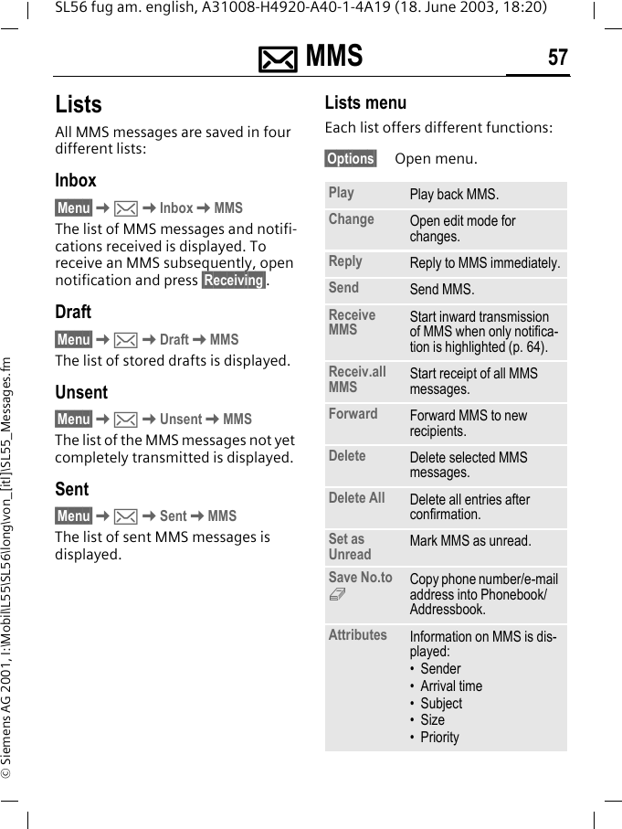 ]]]] MMS 57SL56 fug am. english, A31008-H4920-A40-1-4A19 (18. June 2003, 18:20)&copy; Siemens AG 2001, I:\Mobil\L55\SL56\long\von_[itl]\SL55_Messages.fmListsAll MMS messages are saved in four different lists:Inbox&sect;Menu&sect;K]KInboxKMMSThe list of MMS messages and notifi-cations received is displayed. To receive an MMS subsequently, open notification and press &sect;Receiving&sect;. Draft&sect;Menu&sect;K]KDraftKMMSThe list of stored drafts is displayed.Unsent&sect;Menu&sect;K]KUnsentKMMSThe list of the MMS messages not yet completely transmitted is displayed.Sent&sect;Menu&sect;K]KSentKMMSThe list of sent MMS messages is displayed.Lists menuEach list offers different functions:&sect;Options&sect; Open menu.Play Play back MMS.Change Open edit mode for changes.Reply Reply to MMS immediately.Send Send MMS.Receive MMS Start inward transmission of MMS when only notifica-tion is highlighted (p. 64).Receiv.all MMS Start receipt of all MMS messages.Forward Forward MMS to new recipients.Delete Delete selected MMS messages.Delete All Delete all entries after confirmation.Set as Unread Mark MMS as unread.Save No.to 9Copy phone number/e-mail address into Phonebook/Addressbook.Attributes Information on MMS is dis-played:&bull; Sender&bull;Arrival time&bull;Subject&bull;Size&bull;Priority