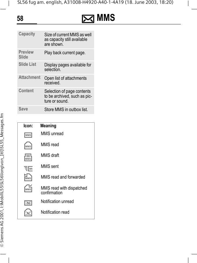 ]]]] MMS58SL56 fug am. english, A31008-H4920-A40-1-4A19 (18. June 2003, 18:20)&copy; Siemens AG 2001, I:\Mobil\L55\SL56\long\von_[itl]\SL55_Messages.fmCapacity Size of current MMS as well as capacity still available are shown.Preview Slide Play back current page.Slide List Display pages available for selection.Attachment Open list of attachments received.Content Selection of page contents to be archived, such as pic-ture or sound.Save Store MMS in outbox list.Icon: Meaning&permil;MMS unread&Dagger;MMS read&dagger;MMS draftMMS sent&Yacute;MMS read and forwarded&THORN;MMS read with dispatched confirmation&Ucirc;Notification unread&Uuml;Notification read