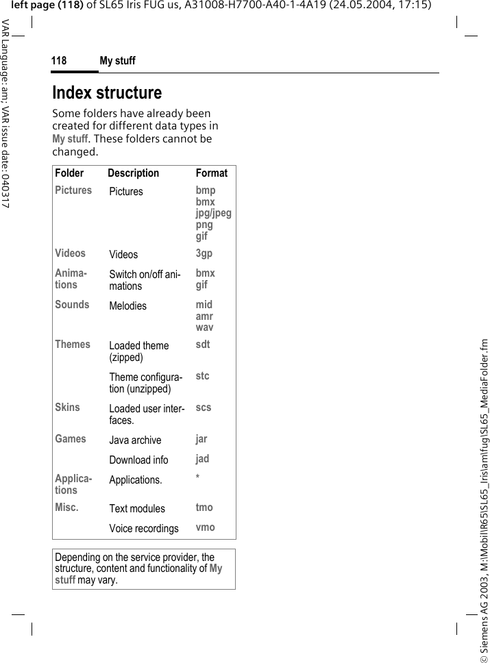 &copy; Siemens AG 2003, M:\Mobil\R65\SL65_Iris\am\fug\SL65_MediaFolder.fmMy stuff118VAR Language: am; VAR issue date: 040317left page (118) of SL65 Iris FUG us, A31008-H7700-A40-1-4A19 (24.05.2004, 17:15)Index structureSome folders have already been created for different data types in My stuff. These folders cannot be changed.Folder Description FormatPictures Pictures bmpbmxjpg/jpegpnggifVideos Videos 3gpAnima-tions Switch on/off ani-mationsbmxgifSounds Melodies midamrwavThemes Loaded theme (zipped)sdtTheme configura-tion (unzipped)stcSkins Loaded user inter-faces.scsGames Java archive jarDownload info jadApplica-tions Applications. *Misc. Text modules tmoVoice recordings vmoDepending on the service provider, the structure, content and functionality of My stuff may vary.