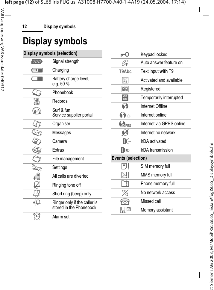 &copy; Siemens AG 2003, M:\Mobil\R65\SL65_Iris\am\fug\SL65_Displaysymbols.fmDisplay symbols12VAR Language: am; VAR issue date: 040317left page (12) of SL65 Iris FUG us, A31008-H7700-A40-1-4A19 (24.05.2004, 17:14)Display symbolsDisplay symbols (selection)Z Signal strengthY ChargingW Battery charge level, e.g. 50 %L PhonebookP RecordsO Surf &amp; funService supplier portalQ OrganiserM MessagesR CameraS ExtrasN File managementT Settings&Ccedil; All calls are diverted&iquest; Ringing tone off&frac34; Short ring (beep) only&frac14; Ringer only if the caller is stored in the Phonebook.&sup1; Alarm set&Auml; Keypad locked&Aring; Auto answer feature onT9Abc Text input with T9&pound; Activated and available&cent; Registered&curren; Temporarily interrupted&plusmn; Internet Offline&sup2; Internet online&sup3; Internet via GPRS online&acute; Internet no network &macr; IrDA activated&reg; IrDA transmissionEvents (selection)&atilde; SIM memory full&auml; MMS memory full&aring; Phone memory full&AElig; No network access&Acirc; Missed call&Ecirc; Memory assistant