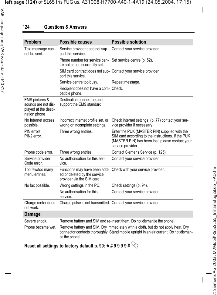 &copy; Siemens AG 2003, M:\Mobil\R65\SL65_Iris\am\fug\SL65_FAQ.fmQuestions &amp; Answers124VAR Language: am; VAR issue date: 040317left page (124) of SL65 Iris FUG us, A31008-H7700-A40-1-4A19 (24.05.2004, 17:15)Text message can-not be sent.Service provider does not sup-port this service.Contact your service provider.Phone number for service cen-tre not set or incorrectly set.Set service centre (p. 52).SIM card contract does not sup-port this service.Contact your service provider.Service centre too busy. Repeat message.Recipient does not have a com-patible phone.Check.EMS pictures &amp; sounds are not dis-played at the desti-nation phoneDestination phone does not support the EMS standard.No Internet access possible.Incorrect internet profile set, or wrong or incomplete settings.Check internet settings; (p. 77) contact your ser-vice provider if necessary.PIN error/PIN2 error.Three wrong entries. Enter the PUK (MASTER PIN) supplied with the SIM card according to the instructions. If the PUK (MASTER PIN) has been lost, please contact your service provider.Phone code error. Three wrong entries. Contact Siemens Service (p. 125).Service providerCode error.No authorisation for this ser-vice.Contact your service provider.Too few/too many menu entries.Functions may have been add-ed or deleted by the service provider via the SIM card.Check with your service provider.No fax possible. Wrong settings in the PC. Check settings (p. 94).No authorisation for this service.Contact your service provider.Charge meter does not work.Charge pulse is not transmitted. Contact your service provider.DamageSevere shock. Remove battery and SIM and re-insert them. Do not dismantle the phone!Phone became wet. Remove battery and SIM. Dry immediately with a cloth, but do not apply heat. Dry connector contacts thoroughly. Stand mobile upright in an air current. Do not disman-tle the phone!Problem Possible causes Possible solutionReset all settings to factory default p. 90: * # 9 9 9 9 # A 