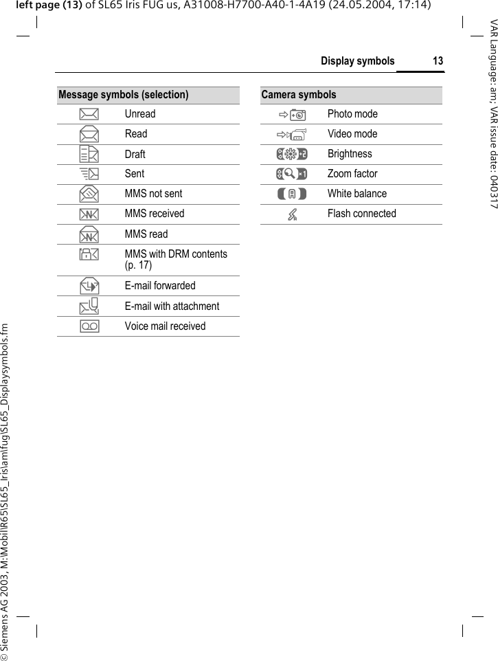 &copy; Siemens AG 2003, M:\Mobil\R65\SL65_Iris\am\fug\SL65_Displaysymbols.fm13Display symbolsVAR Language: am; VAR issue date: 040317left page (13) of SL65 Iris FUG us, A31008-H7700-A40-1-4A19 (24.05.2004, 17:14)Message symbols (selection)p Unreadq Readr Drafts Sentt MMS not sentw MMS received x MMS read y MMS with DRM contents (p. 17)z E-mail forwarded{ E-mail with attachment&Agrave; Voice mail receivedCamera symbols&Egrave; Photo mode&Eacute; Video mode&Ugrave; Brightness&Uacute; Zoom factor&Ucirc; White balance&times; Flash connected