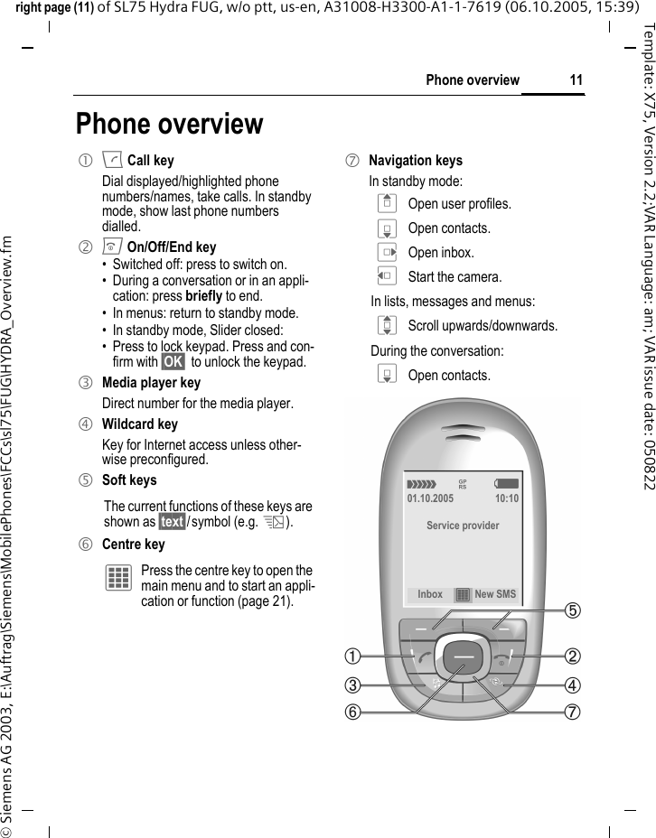 11Phone overviewright page (11) of SL75 Hydra FUG, w/o ptt, us-en, A31008-H3300-A1-1-7619 (06.10.2005, 15:39)&copy; Siemens AG 2003, E:\Auftrag\Siemens\MobilePhones\FCCs\sl75\FUG\HYDRA_Overview.fmTemplate: X75, Version 2.2;VAR Language: am; VAR issue date: 050822Phone overview1 A Call keyDial displayed/highlighted phone numbers/names, take calls. In standby mode, show last phone numbers dialled. 2 B On/Off/End key&bull; Switched off: press to switch on.&bull; During a conversation or in an appli-cation: press briefly to end. &bull; In menus: return to standby mode.&bull; In standby mode, Slider closed:&bull; Press to lock keypad. Press and con-firm with &sect;OK&sect;  to unlock the keypad.3 Media player keyDirect number for the media player.4 Wildcard keyKey for Internet access unless other-wise preconfigured.5 Soft keysThe current functions of these keys are shown as &sect;text&sect;/symbol (e.g.  p).6 Centre key&iacute; Press the centre key to open the main menu and to start an appli-cation or function (page 21).7 Navigation keysIn standby mode:G Open user profiles.H Open contacts.E Open inbox.D Start the camera.In lists, messages and menus:I Scroll upwards/downwards.During the conversation:H Open contacts.&aacute; &pound; &szlig;01.10.2005 10:10Service providerInbox &iacute;New SMS 