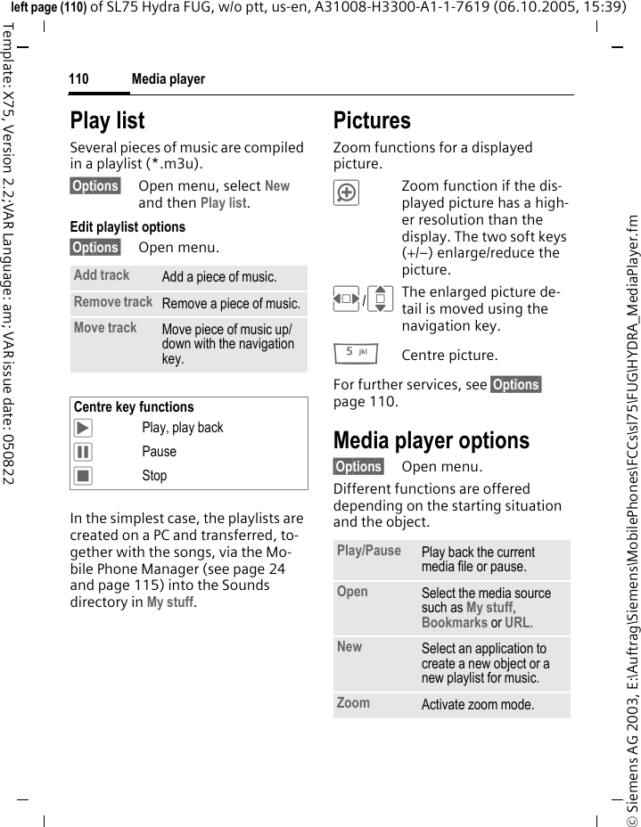Media player110&copy; Siemens AG 2003, E:\Auftrag\Siemens\MobilePhones\FCCs\sl75\FUG\HYDRA_MediaPlayer.fmleft page (110) of SL75 Hydra FUG, w/o ptt, us-en, A31008-H3300-A1-1-7619 (06.10.2005, 15:39)Template: X75, Version 2.2;VAR Language: am; VAR issue date: 050822Play listSeveral pieces of music are compiled in a playlist (*.m3u).&sect;Options&sect; Open menu, select New and then Play list.Edit playlist options&sect;Options&sect; Open menu.In the simplest case, the playlists are created on a PC and transferred, to-gether with the songs, via the Mo-bile Phone Manager (see page 24 and page 115) into the Sounds directory in My stuff.PicturesZoom functions for a displayed picture. &oslash;Zoom function if the dis-played picture has a high-er resolution than the display. The two soft keys (+/&ndash;) enlarge/reduce the picture.F/IThe enlarged picture de-tail is moved using the navigation key.5 Centre picture.For further services, see &sect;Options&sect; page 110.Media player options&sect;Options&sect; Open menu.Different functions are offered depending on the starting situation and the object.Add track Add a piece of music.Remove track Remove a piece of music.Move track Move piece of music up/down with the navigation key.Centre key functions&ograve;Play, play back&oacute;Pause&otilde;StopPlay/Pause  Play back the current media file or pause.Open Select the media source such as My stuff, Bookmarks or URL. New Select an application to create a new object or a new playlist for music.Zoom Activate zoom mode.