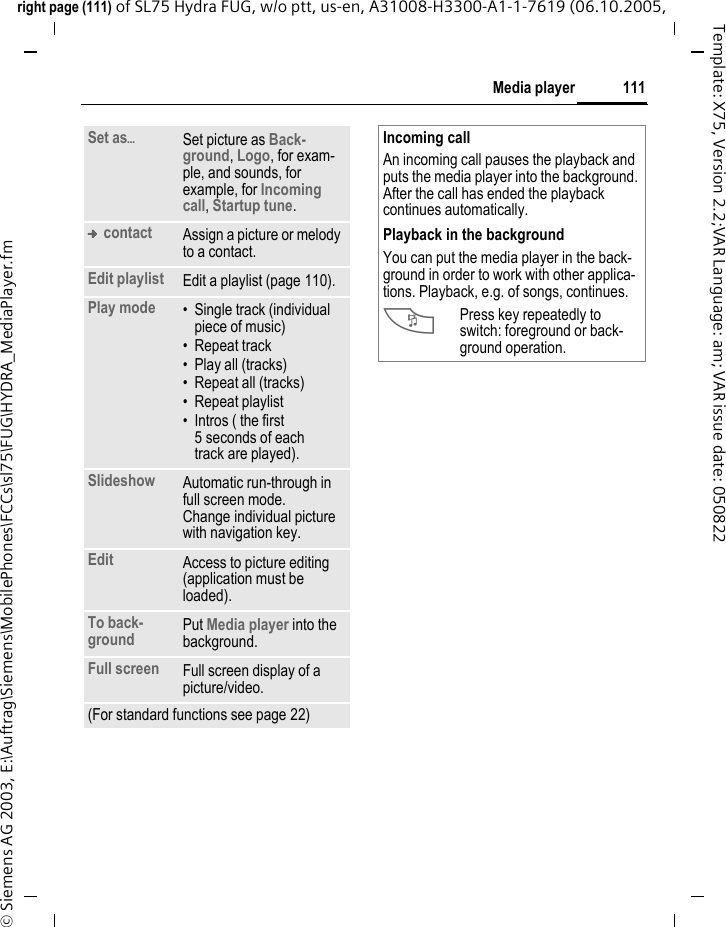 111Media playerright page (111) of SL75 Hydra FUG, w/o ptt, us-en, A31008-H3300-A1-1-7619 (06.10.2005, &copy; Siemens AG 2003, E:\Auftrag\Siemens\MobilePhones\FCCs\sl75\FUG\HYDRA_MediaPlayer.fmTemplate: X75, Version 2.2;VAR Language: am; VAR issue date: 050822Set as&ouml;Set picture as Back-ground, Logo, for exam-ple, and sounds, for example, for Incoming call, Startup tune.&trade; contact Assign a picture or melody to a contact.Edit playlist Edit a playlist (page 110).Play mode &bull; Single track (individual piece of music)&bull; Repeat track&bull; Play all (tracks)&bull; Repeat all (tracks)&bull; Repeat playlist &bull; Intros ( the first 5 seconds of each track are played).Slideshow Automatic run-through in full screen mode. Change individual picture with navigation key.Edit Access to picture editing (application must be loaded).To back-ground Put Media player into the background. Full screen Full screen display of a picture/video.(For standard functions see page 22)Incoming callAn incoming call pauses the playback and puts the media player into the background. After the call has ended the playback continues automatically.Playback in the backgroundYou can put the media player in the back-ground in order to work with other applica-tions. Playback, e.g. of songs, continues.?Press key repeatedly to switch: foreground or back-ground operation.
