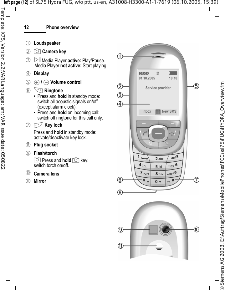 Phone overview12&copy; Siemens AG 2003, E:\Auftrag\Siemens\MobilePhones\FCCs\sl75\FUG\HYDRA_Overview.fmleft page (12) of SL75 Hydra FUG, w/o ptt, us-en, A31008-H3300-A1-1-7619 (06.10.2005, 15:39)Template: X75, Version 2.2;VAR Language: am; VAR issue date: 0508221 Loudspeaker2 X Camera key3 Z Media Player active: Play/Pause.Media Player not active: Start playing.4 Display5 [ / \ Volume control6 * Ringtone&bull; Press and hold in standby mode: switch all acoustic signals on/off (except alarm clock). &bull; Press and hold on incoming call: switch off ringtone for this call only.7 #Key lock  Press and hold in standby mode: activate/deactivate key lock.8 Plug socket9 Flash/torchX Press and hold X key: switch torch on/off.= Camera lens! Mirror &aacute; &pound; &szlig;01.10.2005 10:10Service providerInbox &iacute;New SMS 