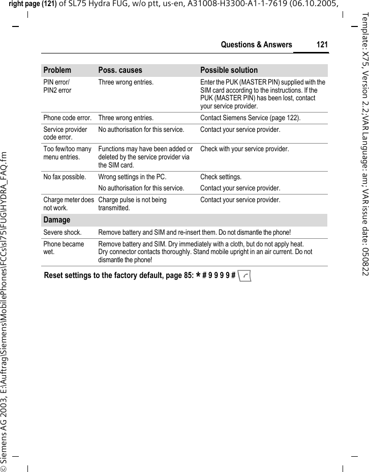 121Questions &amp; Answersright page (121) of SL75 Hydra FUG, w/o ptt, us-en, A31008-H3300-A1-1-7619 (06.10.2005, &copy; Siemens AG 2003, E:\Auftrag\Siemens\MobilePhones\FCCs\sl75\FUG\HYDRA_FAQ.fmTemplate: X75, Version 2.2;VAR Language: am; VAR issue date: 050822PIN error/PIN2 errorThree wrong entries. Enter the PUK (MASTER PIN) supplied with the SIM card according to the instructions. If the PUK (MASTER PIN) has been lost, contact your service provider.Phone code error. Three wrong entries. Contact Siemens Service (page 122).Service provider code error.No authorisation for this service. Contact your service provider.Too few/too many menu entries.Functions may have been added or deleted by the service provider via the SIM card.Check with your service provider.No fax possible. Wrong settings in the PC. Check settings.No authorisation for this service. Contact your service provider.Charge meter does not work.Charge pulse is not being transmitted.Contact your service provider.DamageSevere shock. Remove battery and SIM and re-insert them. Do not dismantle the phone!Phone became wet.Remove battery and SIM. Dry immediately with a cloth, but do not apply heat. Dry connector contacts thoroughly. Stand mobile upright in an air current. Do not dismantle the phone!Problem Poss. causes Possible solutionReset settings to the factory default, page 85: * # 9 9 9 9 # A 