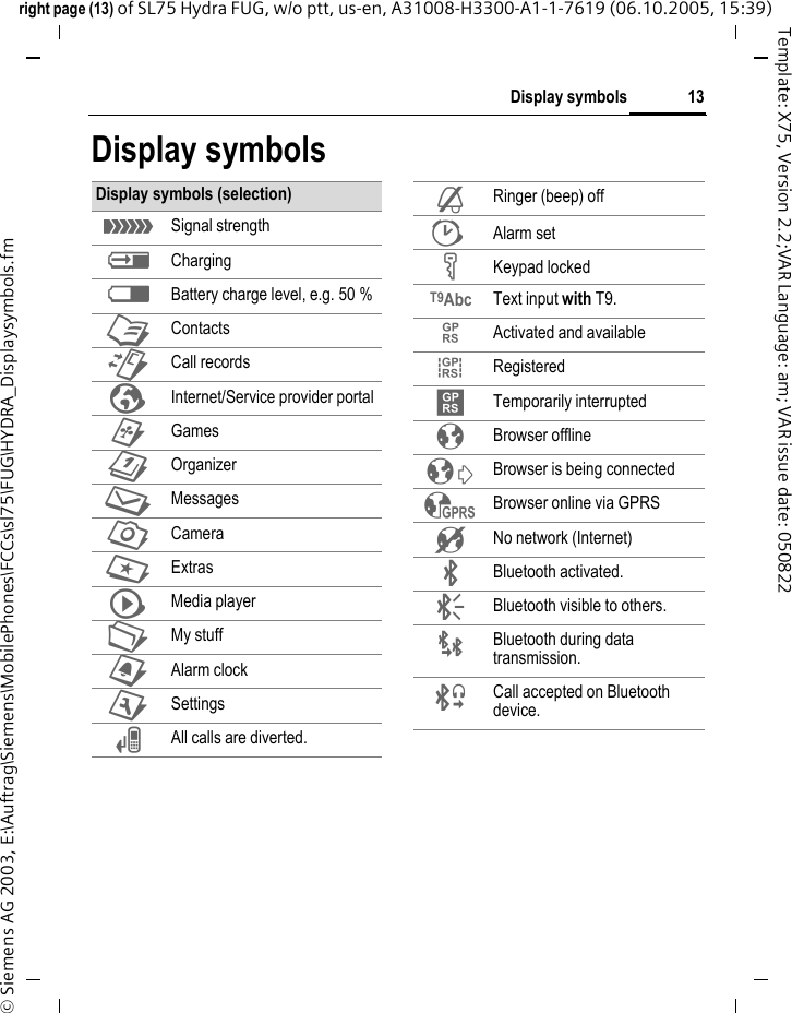 13Display symbolsright page (13) of SL75 Hydra FUG, w/o ptt, us-en, A31008-H3300-A1-1-7619 (06.10.2005, 15:39)&copy; Siemens AG 2003, E:\Auftrag\Siemens\MobilePhones\FCCs\sl75\FUG\HYDRA_Displaysymbols.fmTemplate: X75, Version 2.2;VAR Language: am; VAR issue date: 050822Display symbolsDisplay symbols (selection)&aacute; Signal strength&agrave; Charging&THORN; Battery charge level, e.g. 50 %L ContactsP Call recordsO Internet/Service provider portalW GamesQ OrganizerM MessagesR CameraS ExtrasV Media playerN My stuffU Alarm clockT Settings&Ccedil; All calls are diverted.&frac12; Ringer (beep) off&sup1; Alarm set&Auml; Keypad lockedT9Abc Text input with T9.&pound; Activated and available&cent; Registered&curren; Temporarily interrupted&plusmn; Browser offline&sup2; Browser is being connected&sup3; Browser online via GPRS&acute; No network (Internet)&uml; Bluetooth activated.&copy; Bluetooth visible to others.&laquo; Bluetooth during data transmission.&ordf; Call accepted on Bluetooth device.