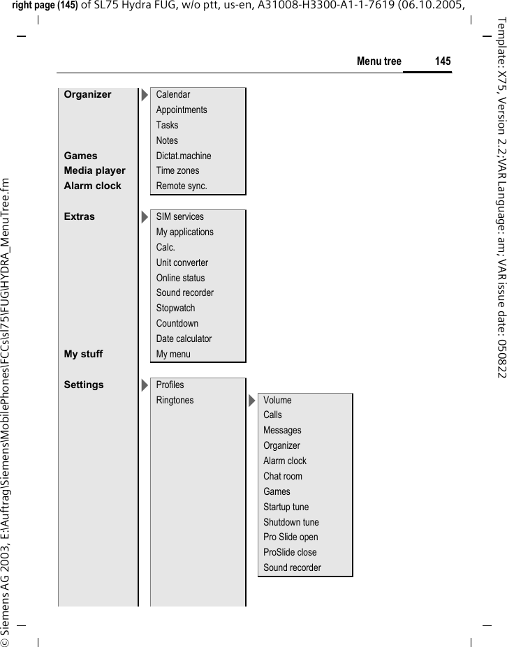 145Menu treeright page (145) of SL75 Hydra FUG, w/o ptt, us-en, A31008-H3300-A1-1-7619 (06.10.2005, &copy; Siemens AG 2003, E:\Auftrag\Siemens\MobilePhones\FCCs\sl75\FUG\HYDRA_MenuTree.fmTemplate: X75, Version 2.2;VAR Language: am; VAR issue date: 050822Organizer >CalendarAppointmentsTasksNotesGames Dictat.machineMedia player Time zonesAlarm clock Remote sync.Extras >SIM servicesMy applicationsCalc.Unit converterOnline statusSound recorderStopwatchCountdownDate calculatorMy stuff My menuSettings >ProfilesRingtones >VolumeCallsMessagesOrganizerAlarm clockChat roomGamesStartup tuneShutdown tunePro Slide openProSlide closeSound recorder