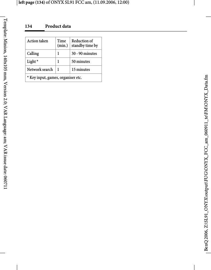 Page 134 of BenQ Mobile and OHG SL91 GSM 900/1800/1900, UMTS Mobile Phone with BT User Manual ONYX FUG