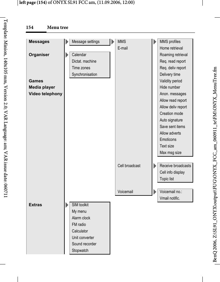 Page 154 of BenQ Mobile and OHG SL91 GSM 900/1800/1900, UMTS Mobile Phone with BT User Manual ONYX FUG