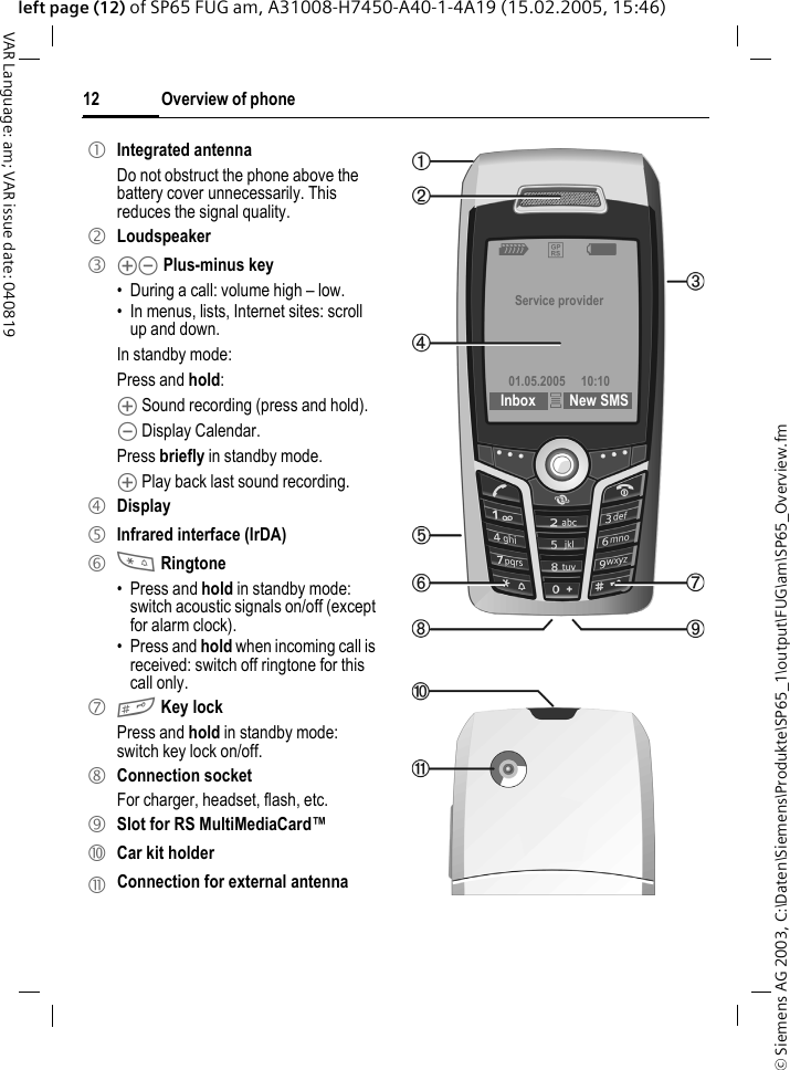 &copy; Siemens AG 2003, C:\Daten\Siemens\Produkte\SP65_1\output\FUG\am\SP65_Overview.fmOverview of phone12VAR Language: am; VAR issue date: 040819left page (12) of SP65 FUG am, A31008-H7450-A40-1-4A19 (15.02.2005, 15:46)1 Integrated antennaDo not obstruct the phone above the battery cover unnecessarily. This reduces the signal quality.2 Loudspeaker3 kl Plus-minus key&bull; During a call: volume high &ndash; low.&bull; In menus, lists, Internet sites: scroll up and down.In standby mode:Press and hold:k Sound recording (press and hold).l Display Calendar.Press briefly in standby mode.k Play back last sound recording.4 Display5 Infrared interface (IrDA)6 * Ringtone&bull; Press and hold in standby mode: switch acoustic signals on/off (except for alarm clock). &bull; Press and hold when incoming call is received: switch off ringtone for this call only.7 # Key lockPress and hold in standby mode: switch key lock on/off.8 Connection socketFor charger, headset, flash, etc.9 Slot for RS MultiMediaCard&trade;: Car kit holder!Connection for external antenna Z &pound;X Service provider01.05.2005 10:10Inbox &iacute;New SMS