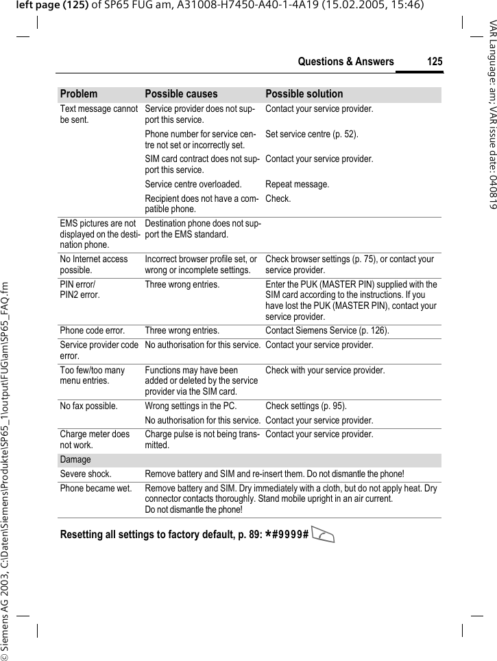 &copy; Siemens AG 2003, C:\Daten\Siemens\Produkte\SP65_1\output\FUG\am\SP65_FAQ.fm125Questions &amp; AnswersVAR Language: am; VAR issue date: 040819left page (125) of SP65 FUG am, A31008-H7450-A40-1-4A19 (15.02.2005, 15:46)Text message cannot be sent.Service provider does not sup-port this service.Contact your service provider.Phone number for service cen-tre not set or incorrectly set.Set service centre (p. 52).SIM card contract does not sup-port this service.Contact your service provider.Service centre overloaded. Repeat message.Recipient does not have a com-patible phone.Check.EMS pictures are not displayed on the desti-nation phone.Destination phone does not sup-port the EMS standard.No Internet access possible.Incorrect browser profile set, or wrong or incomplete settings.Check browser settings (p. 75), or contact your service provider.PIN error/PIN2 error.Three wrong entries. Enter the PUK (MASTER PIN) supplied with the SIM card according to the instructions. If you have lost the PUK (MASTER PIN), contact your service provider.Phone code error. Three wrong entries. Contact Siemens Service (p. 126).Service provider code error.No authorisation for this service. Contact your service provider.Too few/too many menu entries.Functions may have been added or deleted by the service provider via the SIM card.Check with your service provider.No fax possible. Wrong settings in the PC. Check settings (p. 95).No authorisation for this service. Contact your service provider.Charge meter does not work.Charge pulse is not being trans-mitted.Contact your service provider.DamageSevere shock. Remove battery and SIM and re-insert them. Do not dismantle the phone!Phone became wet. Remove battery and SIM. Dry immediately with a cloth, but do not apply heat. Dry connector contacts thoroughly. Stand mobile upright in an air current. Do not dismantle the phone!Problem Possible causes Possible solutionResetting all settings to factory default, p. 89: *#9999# A 