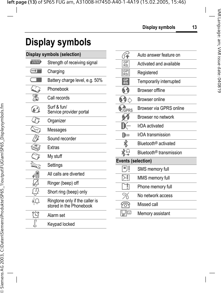 &copy; Siemens AG 2003, C:\Daten\Siemens\Produkte\SP65_1\output\FUG\am\SP65_Displaysymbols.fm13Display symbolsVAR Language: am; VAR issue date: 040819left page (13) of SP65 FUG am, A31008-H7450-A40-1-4A19 (15.02.2005, 15:46)Display symbolsDisplay symbols (selection)Z Strength of receiving signalY ChargingW Battery charge level, e.g. 50%L PhonebookP Call recordsO Surf &amp; fun/Service provider portalQ OrganizerM MessagesR Sound recorderS ExtrasN My stuffT Settings&Ccedil; All calls are diverted&iquest; Ringer (beep) off&frac34; Short ring (beep) only&frac14; Ringtone only if the caller is stored in the Phonebook&sup1; Alarm set&Auml; Keypad locked&Aring; Auto answer feature on&pound; Activated and available&cent; Registered&curren; Temporarily interrupted&plusmn; Browser offline&sup2; Browser online&sup3; Browser via GPRS online&acute; Browser no network&macr; IrDA activated&reg; IrDA transmission&uml; Bluetooth&reg; activated&ordf; Bluetooth&reg; transmissionEvents (selection)&atilde; SMS memory full&auml; MMS memory full&aring; Phone memory full&AElig; No network access&Acirc; Missed call&Ecirc; Memory assistant