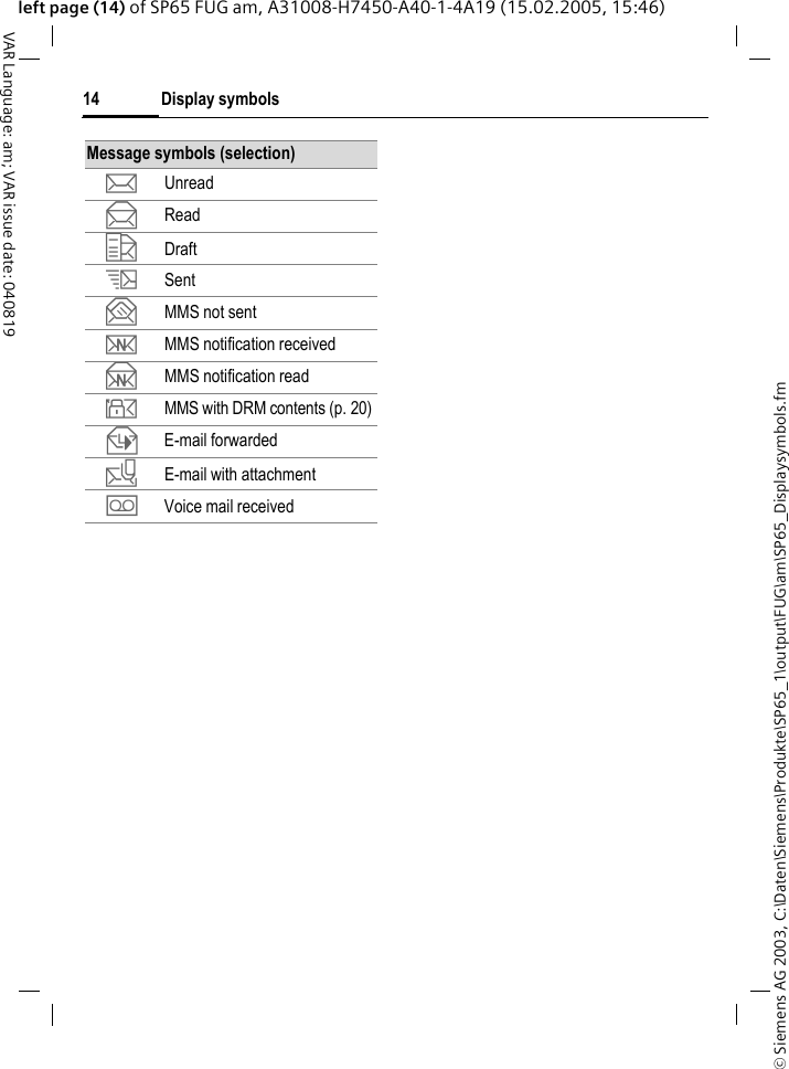 &copy; Siemens AG 2003, C:\Daten\Siemens\Produkte\SP65_1\output\FUG\am\SP65_Displaysymbols.fmDisplay symbols14VAR Language: am; VAR issue date: 040819left page (14) of SP65 FUG am, A31008-H7450-A40-1-4A19 (15.02.2005, 15:46)Message symbols (selection)p Unreadq Readr Drafts Sentt MMS not sentw MMS notification receivedx MMS notification ready MMS with DRM contents (p. 20)z E-mail forwarded{ E-mail with attachment&Agrave; Voice mail received