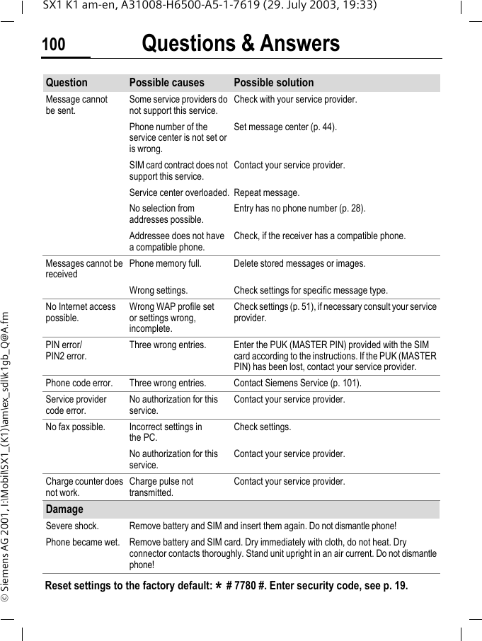 Questions &amp; Answers100SX1 K1 am-en, A31008-H6500-A5-1-7619 (29. July 2003, 19:33)&copy; Siemens AG 2001, I:\Mobil\SX1_(K1)\am\ex_sdl\k1gb_Q@A.fmQuestion Possible causes Possible solutionMessage cannot be sent.Some service providers do not support this service.Check with your service provider.Phone number of the service center is not set or is wrong.Set message center (p. 44).SIM card contract does not support this service.Contact your service provider.Service center overloaded. Repeat message.No selection from addresses possible.Entry has no phone number (p. 28).Addressee does not have a compatible phone.Check, if the receiver has a compatible phone.Messages cannot be receivedPhone memory full. Delete stored messages or images.Wrong settings. Check settings for specific message type.No Internet access possible.Wrong WAP profile set or settings wrong, incomplete.Check settings (p. 51), if necessary consult your service provider.PIN error/PIN2 error.Three wrong entries. Enter the PUK (MASTER PIN) provided with the SIM card according to the instructions. If the PUK (MASTER PIN) has been lost, contact your service provider.Phone code error. Three wrong entries. Contact Siemens Service (p. 101).Service provider code error.No authorization for this service.Contact your service provider.No fax possible. Incorrect settings in the PC.Check settings.No authorization for this service.Contact your service provider.Charge counter does not work.Charge pulse not transmitted.Contact your service provider.DamageSevere shock. Remove battery and SIM and insert them again. Do not dismantle phone!Phone became wet. Remove battery and SIM card. Dry immediately with cloth, do not heat. Dry connector contacts thoroughly. Stand unit upright in an air current. Do not dismantle phone!Reset settings to the factory default: * # 7780 #. Enter security code, see p. 19.