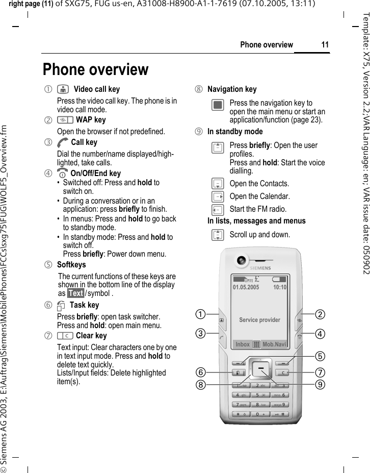 11Phone overviewright page (11) of SXG75, FUG us-en, A31008-H8900-A1-1-7619 (07.10.2005, 13:11)&copy; Siemens AG 2003, E:\Auftrag\Siemens\MobilePhones\FCCs\sxg75\FUG\WOLF5_Overview.fmTemplate: X75, Version 2.2;VAR Language: en; VAR issue date: 050902Phone overview1 jVideo call keyPress the video call key. The phone is in video call mode. 2 k WAP key Open the browser if not predefined.3 A Call keyDial the number/name displayed/high-lighted, take calls. 4 B On/Off/End key&bull; Switched off: Press and hold to switch on.&bull; During a conversation or in an application: press briefly to finish. &bull; In menus: Press and hold to go back to standby mode.&bull; In standby mode: Press and hold to switch off.Press briefly: Power down menu.5 SoftkeysThe current functions of these keys are shown in the bottom line of the display as &sect;Text&sect;/symbol .6 iTask keyPress briefly: open task switcher.Press and hold: open main menu.7 l Clear keyText input: Clear characters one by one in text input mode. Press and hold to delete text quickly.Lists/Input fields: Delete highlighted item(s).8 Navigation keyC Press the navigation key to open the main menu or start an application/function (page 23).9 In standby modeG Press briefly: Open the user profiles.Press and hold: Start the voice dialling.H Open the Contacts.E Open the Calendar.D Start the FM radio.In lists, messages and menusI Scroll up and down.Z&pound; W01.05.2005 10:10Service providerInbox &fnof;Mob.Navi