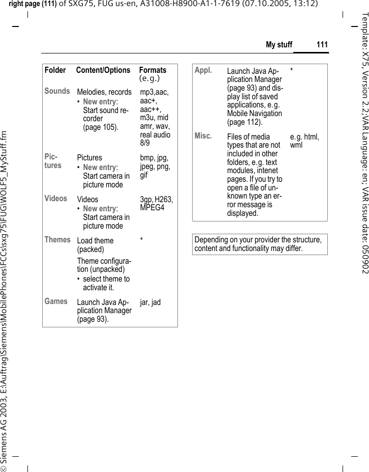 111My stuffright page (111) of SXG75, FUG us-en, A31008-H8900-A1-1-7619 (07.10.2005, 13:12)&copy; Siemens AG 2003, E:\Auftrag\Siemens\MobilePhones\FCCs\sxg75\FUG\WOLF5_MyStuff.fmTemplate: X75, Version 2.2;VAR Language: en; VAR issue date: 050902Folder Content/Options Formats (e.g.) Sounds Melodies, records &bull;New entry: Start sound re-corder (page 105).mp3,aac, aac+, aac++, m3u, mid amr, wav, real audio 8/9Pic-tures Pictures&bull;New entry: Start camera in picture mode bmp, jpg, jpeg, png, gifVideos Videos&bull;New entry: Start camera in picture mode 3gp, H263, MPEG4Themes Load theme (packed)Theme configura-tion (unpacked)&bull; select theme to activate it.*Games Launch Java Ap-plication Manager (page 93).jar, jadAppl. Launch Java Ap-plication Manager (page 93) and dis-play list of saved applications, e.g. Mobile Navigation (page 112).*Misc. Files of media types that are not included in other folders, e.g. text modules, intenet pages. If you try to open a file of un-known type an er-ror message is displayed. e.g. html, wmlDepending on your provider the structure, content and functionality may differ. 