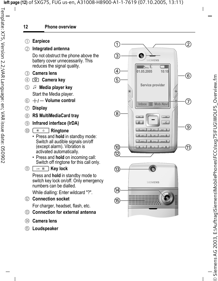 Phone overview12&copy; Siemens AG 2003, E:\Auftrag\Siemens\MobilePhones\FCCs\sxg75\FUG\WOLF5_Overview.fmleft page (12) of SXG75, FUG us-en, A31008-H8900-A1-1-7619 (07.10.2005, 13:11)Template: X75, Version 2.2;VAR Language: en; VAR issue date: 0509021 Earpiece2 Integrated antennaDo not obstruct the phone above the battery cover unnecessarily. This reduces the signal quality.3 Camera lens4 ;Camera key5 :Media player keyStart the Media player. 6 +/ - Volume control7 Display8 RS MultiMediaCard tray9 Infrared interface (IrDA): * Ringtone&bull; Press and hold in standby mode: Switch all audible signals on/off (except alarm). Vibration is activated automatically. &bull; Press and hold on incoming call: Switch off ringtone for this call only.! # Key lock Press and hold in standby mode to switch key lock on/off. Only emergency numbers can be dialled.While dialling: Enter wildcard "?". " Connection socketFor charger, headset, flash, etc.&sect; Connection for external antenna$ Camera lens% LoudspeakerZ&pound; W01.05.2005 10:10Service providerInbox &fnof;Mob.Navi