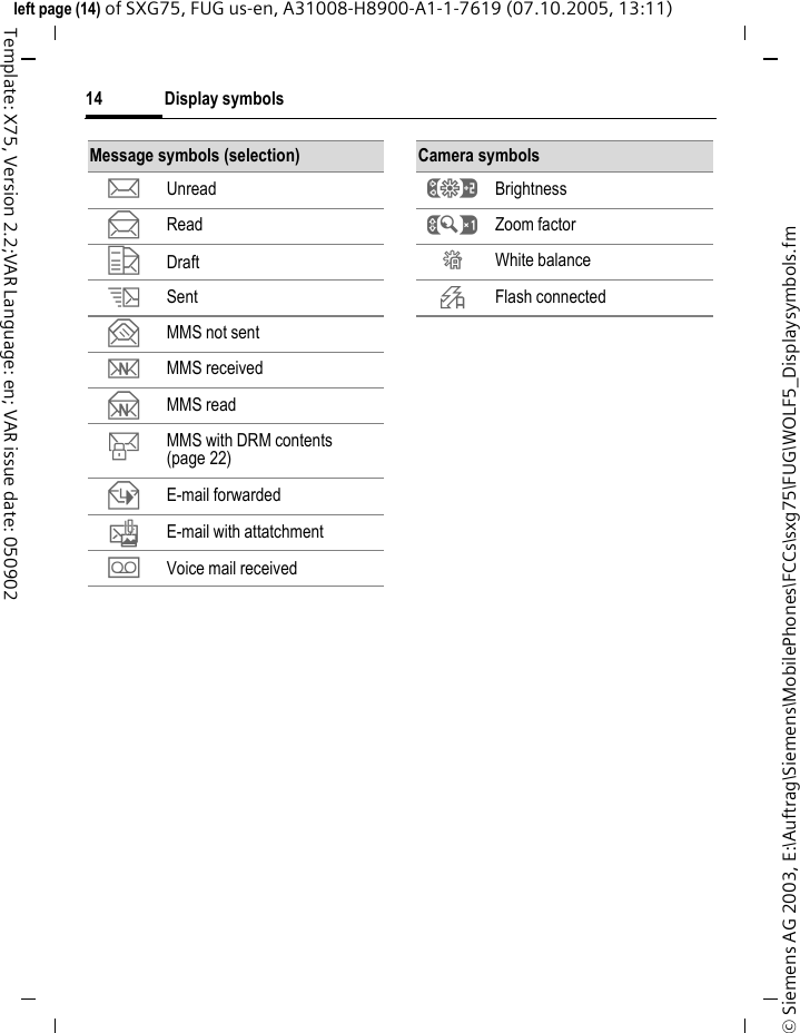 Display symbols14&copy; Siemens AG 2003, E:\Auftrag\Siemens\MobilePhones\FCCs\sxg75\FUG\WOLF5_Displaysymbols.fmleft page (14) of SXG75, FUG us-en, A31008-H8900-A1-1-7619 (07.10.2005, 13:11)Template: X75, Version 2.2;VAR Language: en; VAR issue date: 050902Message symbols (selection)p Unreadq Readr Drafts Sentt MMS not sentw MMS receivedx MMS ready MMS with DRM contents (page 22)z E-mail forwarded{ E-mail with attatchment&Agrave; Voice mail receivedCamera symbols&Ugrave; Brightness&Uacute; Zoom factor&Ucirc; White balance&times; Flash connected