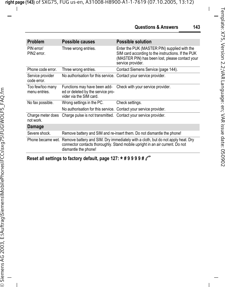 143Questions &amp; Answersright page (143) of SXG75, FUG us-en, A31008-H8900-A1-1-7619 (07.10.2005, 13:12)&copy; Siemens AG 2003, E:\Auftrag\Siemens\MobilePhones\FCCs\sxg75\FUG\WOLF5_FAQ.fmTemplate: X75, Version 2.2;VAR Language: en; VAR issue date: 050902PIN error/PIN2 error.Three wrong entries. Enter the PUK (MASTER PIN) supplied with the SIM card according to the instructions. If the PUK (MASTER PIN) has been lost, please contact your service provider.Phone code error. Three wrong entries. Contact Siemens Service (page 144).Service provider code error.No authorisation for this service. Contact your service provider.Too few/too many menu entries.Functions may have been add-ed or deleted by the service pro-vider via the SIM card.Check with your service provider.No fax possible. Wrong settings in the PC. Check settings.No authorisation for this service. Contact your service provider. Charge meter does not work.Charge pulse is not transmitted. Contact your service provider.DamageSevere shock. Remove battery and SIM and re-insert them. Do not dismantle the phone! Phone became wet. Remove battery and SIM. Dry immediately with a cloth, but do not apply heat. Dry connector contacts thoroughly. Stand mobile upright in an air current. Do not dismantle the phone!Problem Possible causes Possible solutionReset all settings to factory default, page 127: * # 9 9 9 9 # A 
