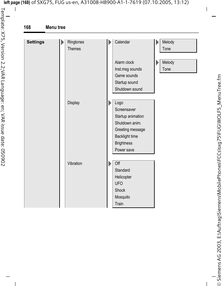 Menu tree168&copy; Siemens AG 2003, E:\Auftrag\Siemens\MobilePhones\FCCs\sxg75\FUG\WOLF5_MenuTree.fmleft page (168) of SXG75, FUG us-en, A31008-H8900-A1-1-7619 (07.10.2005, 13:12)Template: X75, Version 2.2;VAR Language: en; VAR issue date: 050902Settings >Ringtones >Calendar >MelodyThemes ToneAlarm clock >MelodyInst.msg sounds ToneGame soundsStartup soundShutdown soundDisplay >LogoScreensaverStartup animationShutdown anim.Greeting messageBacklight timeBrightnessPower saveVibration >OffStandardHelicopterUFOShockMosquitoTrain
