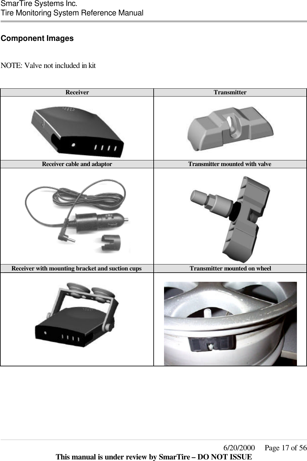  SmarTire Systems Inc.  Tire Monitoring System Reference Manual     6/20/2000     Page 17 of 56 This manual is under review by SmarTire – DO NOT ISSUE Component Images  NOTE: Valve not included in kit   Receiver Transmitter     Receiver cable and adaptor Transmitter mounted with valve     Receiver with mounting bracket and suction cups Transmitter mounted on wheel      