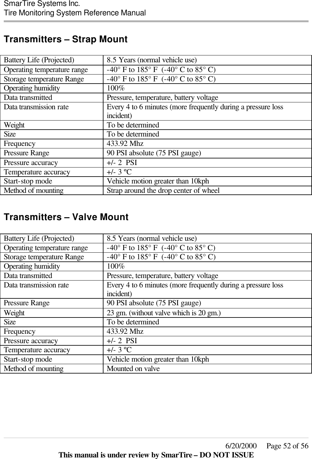  SmarTire Systems Inc.  Tire Monitoring System Reference Manual     6/20/2000     Page 52 of 56 This manual is under review by SmarTire – DO NOT ISSUE Transmitters – Strap Mount   Battery Life (Projected)  8.5 Years (normal vehicle use) Operating temperature range -40° F to 185° F  (-40° C to 85° C) Storage temperature Range -40° F to 185° F  (-40° C to 85° C) Operating humidity 100% Data transmitted Pressure, temperature, battery voltage Data transmission rate Every 4 to 6 minutes (more frequently during a pressure loss incident) Weight To be determined Size To be determined Frequency 433.92 Mhz Pressure Range 90 PSI absolute (75 PSI gauge) Pressure accuracy +/- 2  PSI Temperature accuracy +/- 3 ºC Start-stop mode Vehicle motion greater than 10kph Method of mounting Strap around the drop center of wheel  Transmitters – Valve Mount  Battery Life (Projected) 8.5 Years (normal vehicle use) Operating temperature range -40° F to 185° F  (-40° C to 85° C) Storage temperature Range -40° F to 185° F  (-40° C to 85° C) Operating humidity 100% Data transmitted Pressure, temperature, battery voltage Data transmission rate Every 4 to 6 minutes (more frequently during a pressure loss incident) Pressure Range 90 PSI absolute (75 PSI gauge) Weight 23 gm. (without valve which is 20 gm.) Size To be determined Frequency 433.92 Mhz Pressure accuracy +/- 2  PSI Temperature accuracy +/- 3 ºC Start-stop mode Vehicle motion greater than 10kph Method of mounting Mounted on valve    