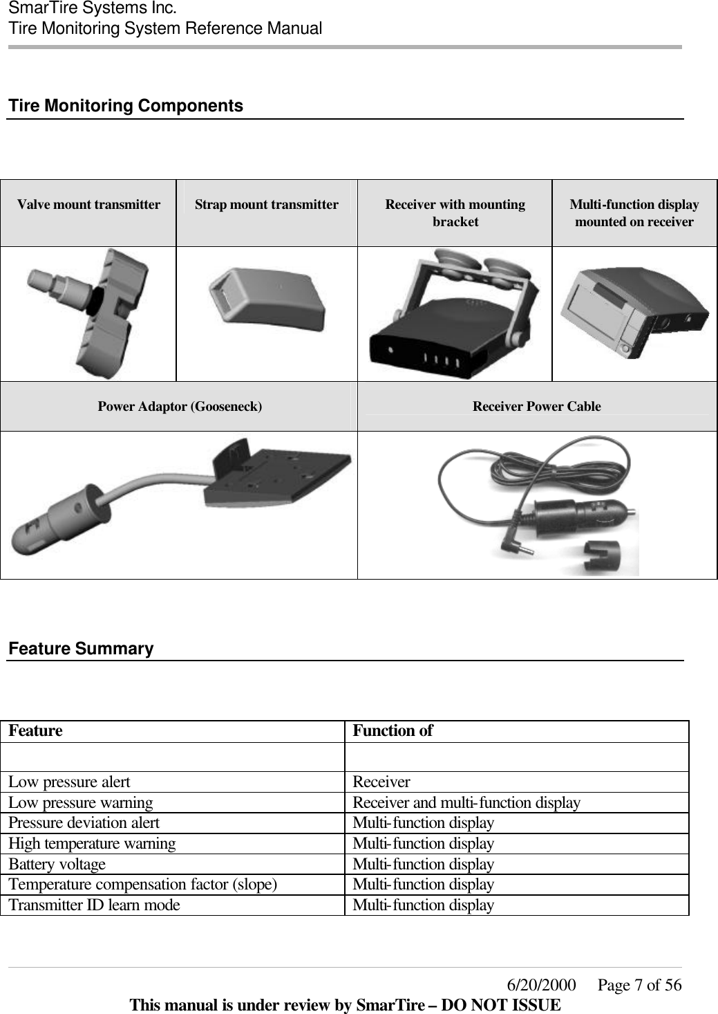  SmarTire Systems Inc.  Tire Monitoring System Reference Manual     6/20/2000     Page 7 of 56 This manual is under review by SmarTire – DO NOT ISSUE   Tire Monitoring Components     Valve mount transmitter   Strap mount transmitter  Receiver with mounting bracket  Multi-function display mounted on receiver         Power Adaptor (Gooseneck)   Receiver Power Cable      Feature Summary    Feature Function of   Low pressure alert Receiver Low pressure warning Receiver and multi-function display Pressure deviation alert Multi-function display High temperature warning Multi-function display Battery voltage Multi-function display Temperature compensation factor (slope) Multi-function display Transmitter ID learn mode Multi-function display  