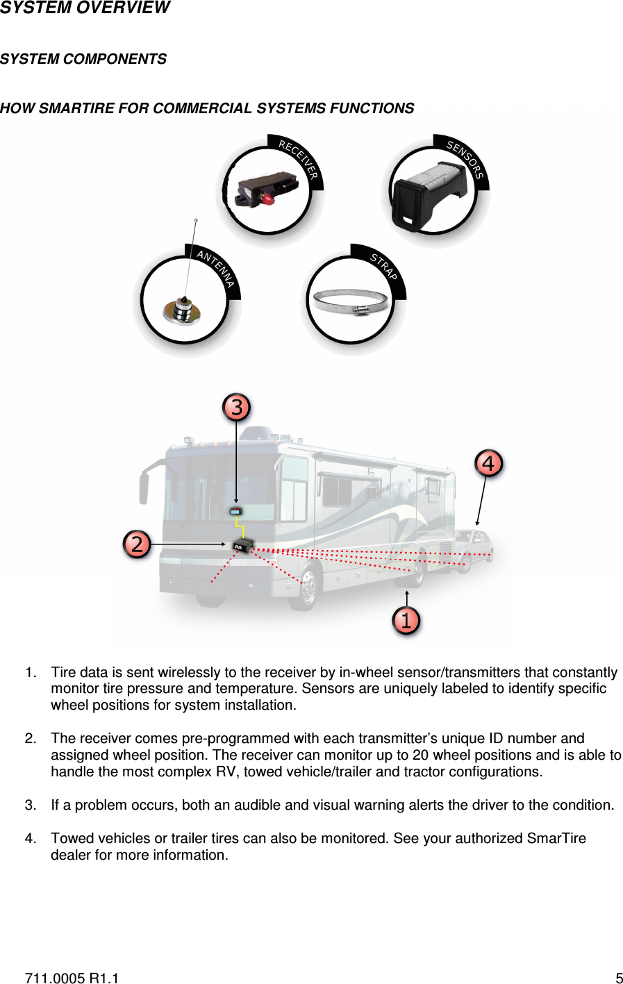 711.0005 R1.1  5 SYSTEM OVERVIEW   SYSTEM COMPONENTS   HOW SMARTIRE FOR COMMERCIAL SYSTEMS FUNCTIONS                   1.  Tire data is sent wirelessly to the receiver by in-wheel sensor/transmitters that constantly monitor tire pressure and temperature. Sensors are uniquely labeled to identify specific wheel positions for system installation.   2.  The receiver comes pre-programmed with each transmitter’s unique ID number and assigned wheel position. The receiver can monitor up to 20 wheel positions and is able to handle the most complex RV, towed vehicle/trailer and tractor configurations.  3.  If a problem occurs, both an audible and visual warning alerts the driver to the condition.  4.  Towed vehicles or trailer tires can also be monitored. See your authorized SmarTire dealer for more information. 