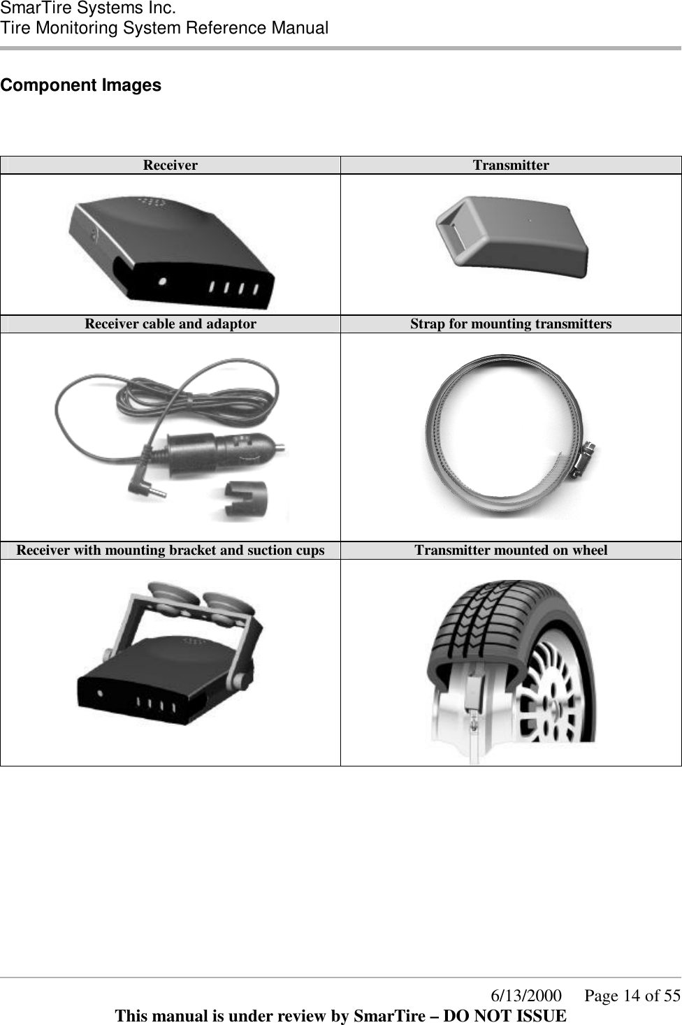  SmarTire Systems Inc.  Tire Monitoring System Reference Manual      6/13/2000     Page 14 of 55 This manual is under review by SmarTire – DO NOT ISSUE Component Images   Receiver Transmitter     Receiver cable and adaptor Strap for mounting transmitters     Receiver with mounting bracket and suction cups Transmitter mounted on wheel      