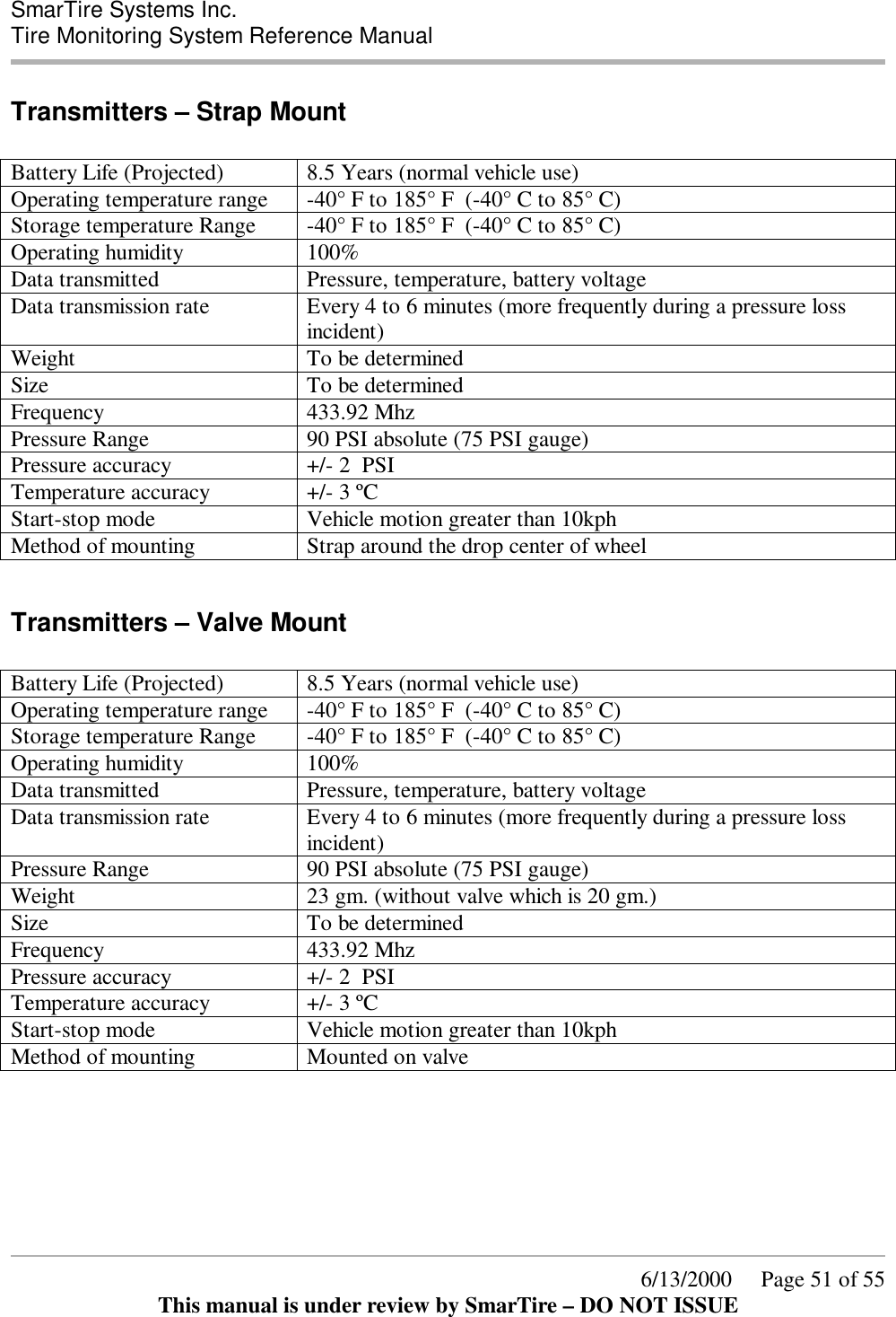  SmarTire Systems Inc.  Tire Monitoring System Reference Manual      6/13/2000     Page 51 of 55 This manual is under review by SmarTire – DO NOT ISSUE Transmitters – Strap Mount   Battery Life (Projected)  8.5 Years (normal vehicle use) Operating temperature range  -40° F to 185° F  (-40° C to 85° C) Storage temperature Range  -40° F to 185° F  (-40° C to 85° C) Operating humidity  100% Data transmitted  Pressure, temperature, battery voltage Data transmission rate  Every 4 to 6 minutes (more frequently during a pressure loss incident) Weight  To be determined Size  To be determined Frequency  433.92 Mhz Pressure Range  90 PSI absolute (75 PSI gauge) Pressure accuracy  +/- 2  PSI Temperature accuracy  +/- 3 ºC Start-stop mode  Vehicle motion greater than 10kph Method of mounting  Strap around the drop center of wheel  Transmitters – Valve Mount  Battery Life (Projected)  8.5 Years (normal vehicle use) Operating temperature range  -40° F to 185° F  (-40° C to 85° C) Storage temperature Range  -40° F to 185° F  (-40° C to 85° C) Operating humidity  100% Data transmitted  Pressure, temperature, battery voltage Data transmission rate  Every 4 to 6 minutes (more frequently during a pressure loss incident) Pressure Range  90 PSI absolute (75 PSI gauge) Weight  23 gm. (without valve which is 20 gm.) Size  To be determined Frequency  433.92 Mhz Pressure accuracy  +/- 2  PSI Temperature accuracy  +/- 3 ºC Start-stop mode  Vehicle motion greater than 10kph Method of mounting  Mounted on valve    