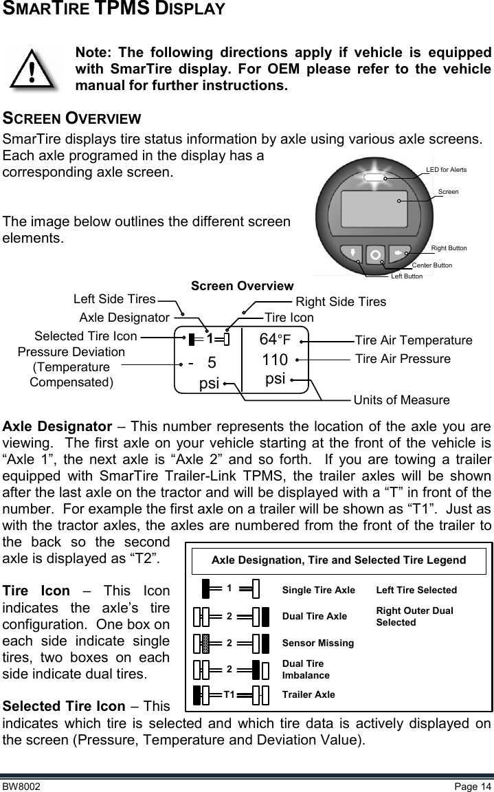  BW8002  Page 14  SMARTIRE TPMS DISPLAY  Note:  The  following  directions  apply  if  vehicle  is  equipped with  SmarTire  display.  For  OEM  please  refer  to  the  vehicle manual for further instructions. SCREEN OVERVIEW SmarTire displays tire status information by axle using various axle screens. Each axle programed in the display has a corresponding axle screen.    The image below outlines the different screen elements.  Axle Designator – This number represents the location of the axle you are viewing.   The  first axle  on your  vehicle  starting at  the  front of the  vehicle is “Axle  1”,  the  next  axle  is  “Axle  2”  and  so  forth.    If  you  are  towing  a  trailer equipped  with  SmarTire  Trailer-Link  TPMS,  the  trailer  axles  will  be  shown after the last axle on the tractor and will be displayed with a “T” in front of the number.  For example the first axle on a trailer will be shown as “T1”.  Just as with the tractor axles, the axles are numbered from the front of the trailer to the  back  so  the  second axle is displayed as “T2”.  Tire  Icon –  This  Icon indicates  the  axle’s  tire configuration.  One box on each  side  indicate  single tires,  two  boxes  on  each side indicate dual tires.  Selected Tire Icon – This indicates  which tire  is  selected  and  which  tire  data  is  actively  displayed  on the screen (Pressure, Temperature and Deviation Value).  1- 5psi64°F110psiTire Air PressurePressure Deviation(Temperature Compensated)Tire Air TemperatureUnits of MeasureSelected Tire IconAxle Designator Tire IconScreen OverviewLeft Side Tires Right Side TiresLED for Alerts ScreenRight ButtonCenter ButtonLeft ButtonSingle Tire Axle12 Dual Tire Axle2 Sensor Missing2Dual Tire ImbalanceT1 Trailer AxleAxle Designation, Tire and Selected Tire LegendLeft Tire SelectedRight Outer Dual Selected