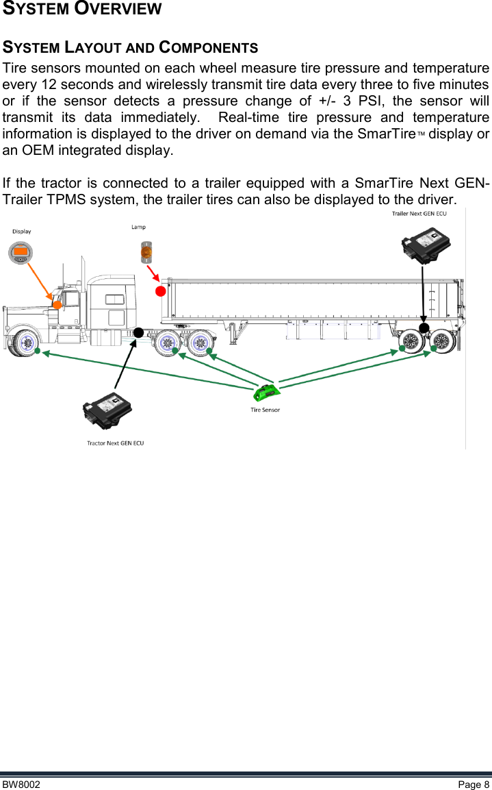  BW8002  Page 8  SYSTEM OVERVIEW SYSTEM LAYOUT AND COMPONENTS Tire sensors mounted on each wheel measure tire pressure and temperature every 12 seconds and wirelessly transmit tire data every three to five minutes or  if  the  sensor  detects  a  pressure  change  of  +/-  3  PSI,  the  sensor  will transmit  its  data  immediately.  Real-time  tire  pressure  and  temperature information is displayed to the driver on demand via the SmarTire™ display or an OEM integrated display.   If  the  tractor  is connected  to  a trailer  equipped  with  a  SmarTire  Next  GEN-Trailer TPMS system, the trailer tires can also be displayed to the driver.     