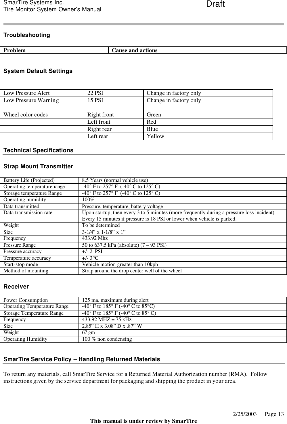 SmarTire Systems Inc.  Tire Monitor System Owner’s Manual Draft       2/25/2003     Page 13 This manual is under review by SmarTire  Troubleshooting  Problem Cause and actions   System Default Settings   Low Pressure Alert 22 PSI Change in factory only Low Pressure Warning 15 PSI Change in factory only      Wheel color codes Right front Green  Left front Red  Right rear Blue  Left rear Yellow  Technical Specifications Strap Mount Transmitter Battery Life (Projected) 8.5 Years (normal vehicle use) Operating temperature range -40° F to 257° F  (-40° C to 125° C) Storage temperature Range -40° F to 257° F  (-40° C to 125° C) Operating humidity  100% Data transmitted Pressure, temperature, battery voltage Data transmission rate Upon startup, then every 3 to 5 minutes (more frequently during a pressure loss incident) Every 15 minutes if pressure is 18 PSI or lower when vehicle is parked. Weight To be determined Size  3-1/4” x 1-1/8” x 1” Frequency 433.92 Mhz  Pressure Range 50 to 637.5 kPa (absolute) (7 – 93 PSI) Pressure accuracy +/- 2  PSI Temperature accuracy +/- 3 ºC Start-stop mode Vehicle motion greater than 10kph Method of mounting Strap around the drop center well of the wheel Receiver Power Consumption 125 ma. maximum during alert Operating Temperature Range -40° F to 185° F (-40° C to 85°C) Storage Temperature Range -40° F to 185° F (-40° C to 85° C) Frequency 433.92 MHZ ± 75 kHz Size 2.85” H x 3.08” D x .87” W   Weight 67 gm Operating Humidity 100 % non condensing   SmarTire Service Policy – Handling Returned Materials  To return any materials, call SmarTire Service for a Returned Material Authorization number (RMA).  Follow instructions given by the service department for packaging and shipping the product in your area.   