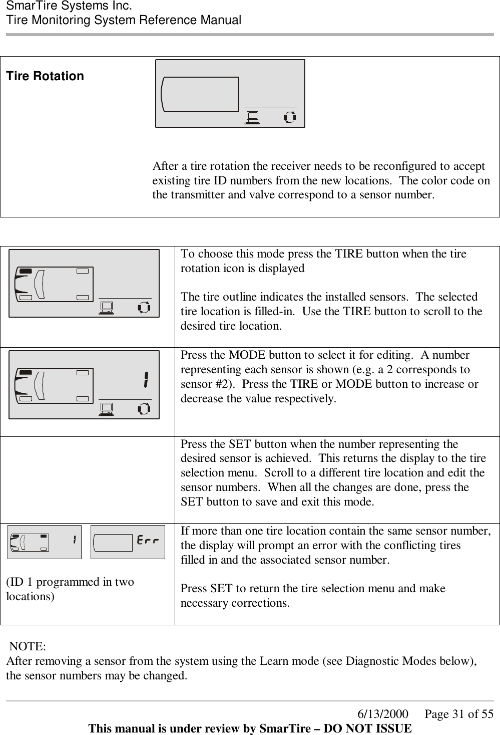  SmarTire Systems Inc.  Tire Monitoring System Reference Manual      6/13/2000     Page 31 of 55 This manual is under review by SmarTire – DO NOT ISSUE  Tire Rotation     After a tire rotation the receiver needs to be reconfigured to accept existing tire ID numbers from the new locations.  The color code on the transmitter and valve correspond to a sensor number.      To choose this mode press the TIRE button when the tire rotation icon is displayed  The tire outline indicates the installed sensors.  The selected tire location is filled-in.  Use the TIRE button to scroll to the desired tire location.      Press the MODE button to select it for editing.  A number representing each sensor is shown (e.g. a 2 corresponds to sensor #2).  Press the TIRE or MODE button to increase or decrease the value respectively.     Press the SET button when the number representing the desired sensor is achieved.  This returns the display to the tire selection menu.  Scroll to a different tire location and edit the sensor numbers.  When all the changes are done, press the SET button to save and exit this mode.       (ID 1 programmed in two locations) If more than one tire location contain the same sensor number, the display will prompt an error with the conflicting tires filled in and the associated sensor number.  Press SET to return the tire selection menu and make necessary corrections.    NOTE: After removing a sensor from the system using the Learn mode (see Diagnostic Modes below), the sensor numbers may be changed.  