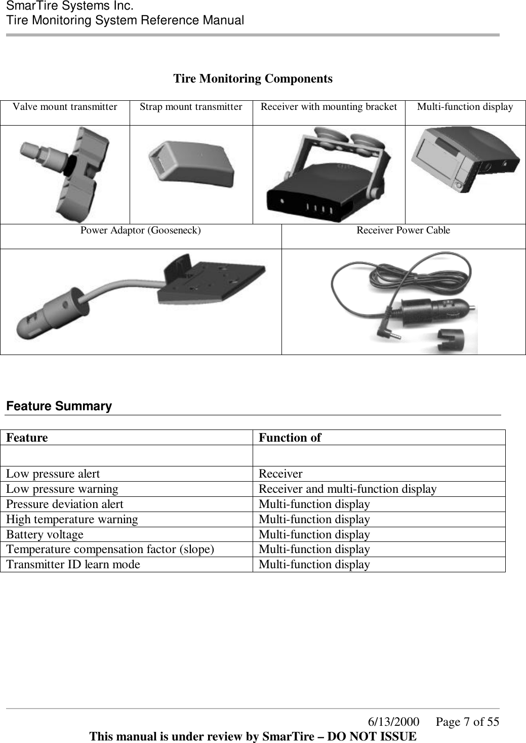  SmarTire Systems Inc.  Tire Monitoring System Reference Manual      6/13/2000     Page 7 of 55 This manual is under review by SmarTire – DO NOT ISSUE   Tire Monitoring Components  Valve mount transmitter  Strap mount transmitter Receiver with mounting bracket Multi-function display      Power Adaptor (Gooseneck)  Receiver Power Cable      Feature Summary  Feature  Function of   Low pressure alert  Receiver Low pressure warning  Receiver and multi-function display Pressure deviation alert  Multi-function display High temperature warning  Multi-function display Battery voltage  Multi-function display Temperature compensation factor (slope)  Multi-function display Transmitter ID learn mode  Multi-function display  