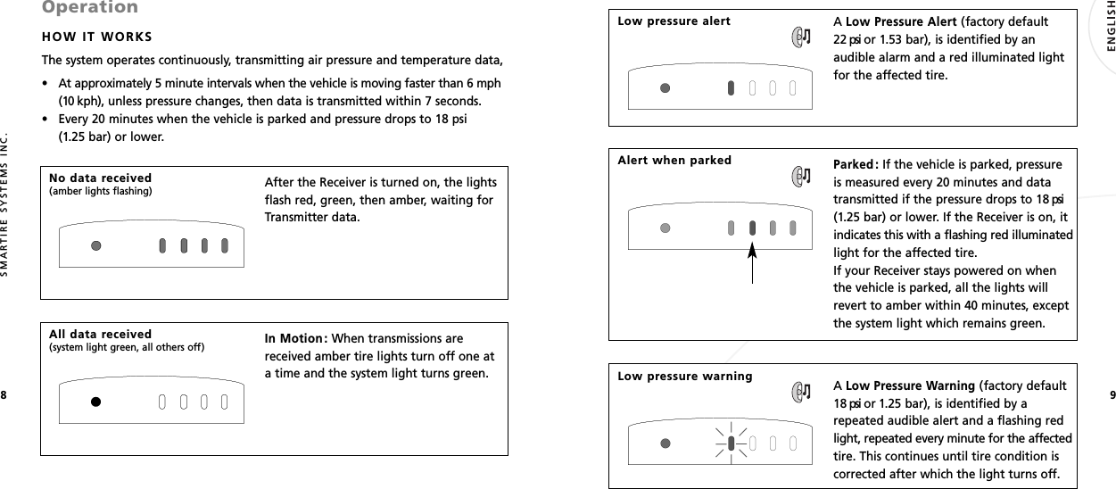 98SMARTIRE SYSTEMS INC.OperationHOW IT WORKSThe system operates continuously, transmitting air pressure and temperature data,• At approximately 5 minute intervals when the vehicle is moving faster than 6 mph(10 kph), unless pressure changes, then data is transmitted within 7 seconds.• Every 20 minutes when the vehicle is parked and pressure drops to 18 psi (1.25 bar) or lower.After the Receiver is turned on, the lightsflash red, green, then amber, waiting forTransmitter data.In Motion: When transmissions arereceived amber tire lights turn off one at a time and the system light turns green.No data received(amber lights flashing)All data received(system light green, all others off)A Low Pressure Alert (factory default 22 psi or 1.53 bar), is identified by anaudible alarm and a red illuminated lightfor the affected tire.Parked: If the vehicle is parked, pressure is measured every 20 minutes and datatransmitted if the pressure drops to 18 psi(1.25 bar) or lower. If the Receiver is on, itindicates this with a flashing red illuminatedlight for the affected tire.If your Receiver stays powered on whenthe vehicle is parked, all the lights willrevert to amber within 40 minutes, exceptthe system light which remains green.A Low Pressure Warning (factory default18 psi or 1.25 bar), is identified by arepeated audible alert and a flashing redlight, repeated every minute for the affectedtire. This continues until tire condition iscorrected after which the light turns off.Low pressure alertAlert when parkedLow pressure warning