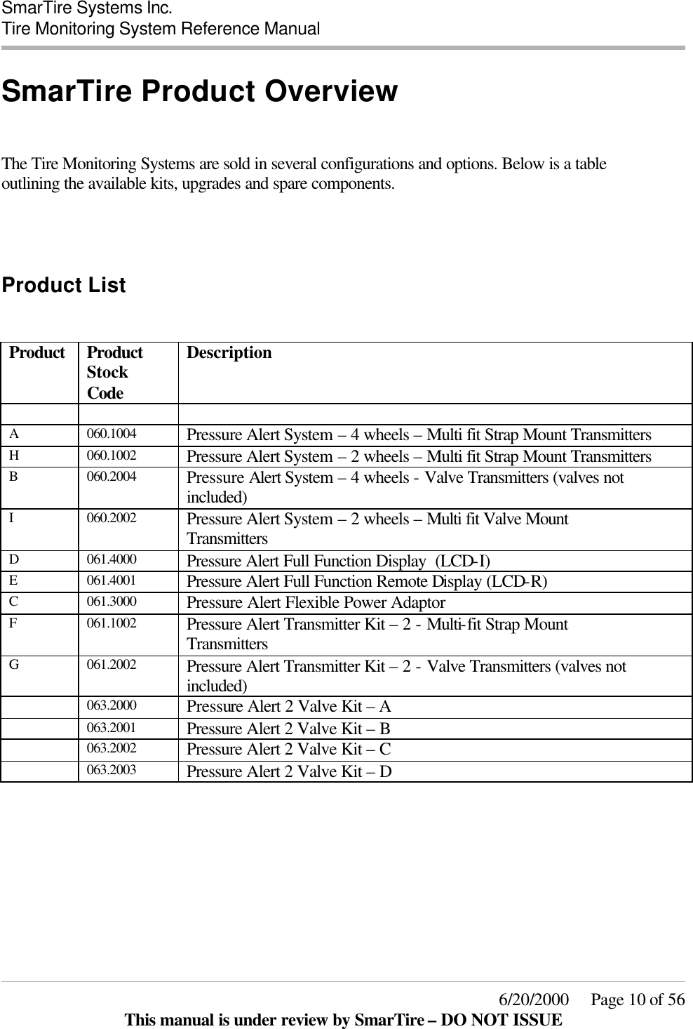  SmarTire Systems Inc.  Tire Monitoring System Reference Manual     6/20/2000     Page 10 of 56 This manual is under review by SmarTire – DO NOT ISSUE SmarTire Product Overview   The Tire Monitoring Systems are sold in several configurations and options. Below is a table outlining the available kits, upgrades and spare components.   Product List   Product Product Stock Code Description      A 060.1004 Pressure Alert System – 4 wheels – Multi fit Strap Mount Transmitters H 060.1002 Pressure Alert System – 2 wheels – Multi fit Strap Mount Transmitters B 060.2004 Pressure Alert System – 4 wheels - Valve Transmitters (valves not included)  I 060.2002 Pressure Alert System – 2 wheels – Multi fit Valve Mount Transmitters D 061.4000 Pressure Alert Full Function Display  (LCD-I) E 061.4001 Pressure Alert Full Function Remote Display (LCD-R) C 061.3000 Pressure Alert Flexible Power Adaptor F 061.1002 Pressure Alert Transmitter Kit – 2 - Multi-fit Strap Mount Transmitters G 061.2002 Pressure Alert Transmitter Kit – 2 - Valve Transmitters (valves not included)  063.2000 Pressure Alert 2 Valve Kit – A   063.2001 Pressure Alert 2 Valve Kit – B  063.2002 Pressure Alert 2 Valve Kit – C  063.2003 Pressure Alert 2 Valve Kit – D  