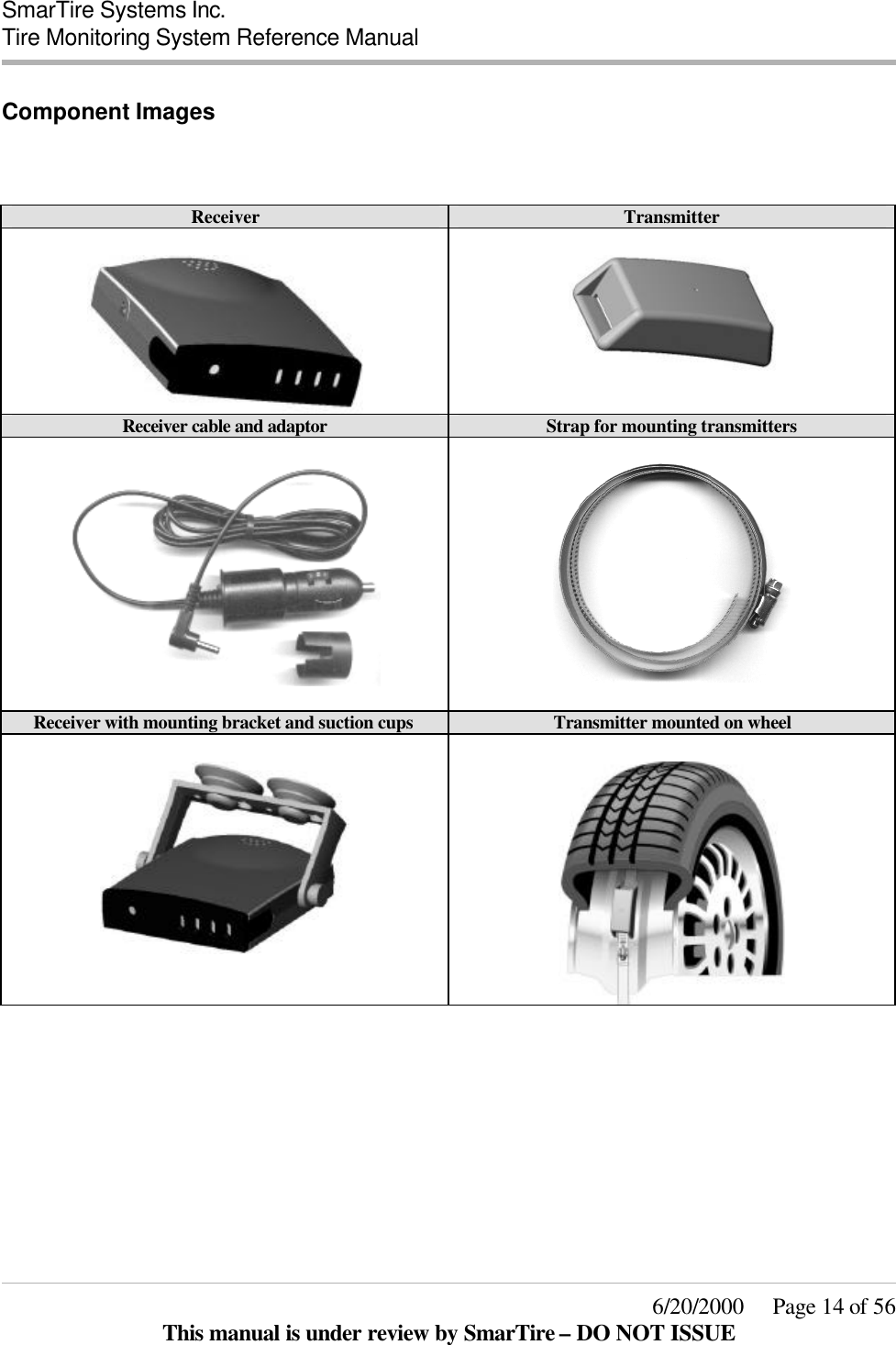  SmarTire Systems Inc.  Tire Monitoring System Reference Manual     6/20/2000     Page 14 of 56 This manual is under review by SmarTire – DO NOT ISSUE Component Images   Receiver Transmitter     Receiver cable and adaptor Strap for mounting transmitters     Receiver with mounting bracket and suction cups Transmitter mounted on wheel      