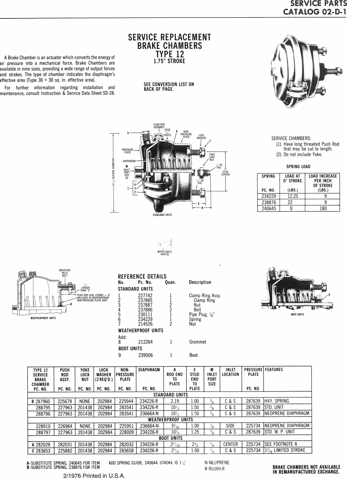 Bendix 02 D 1 Users Manual