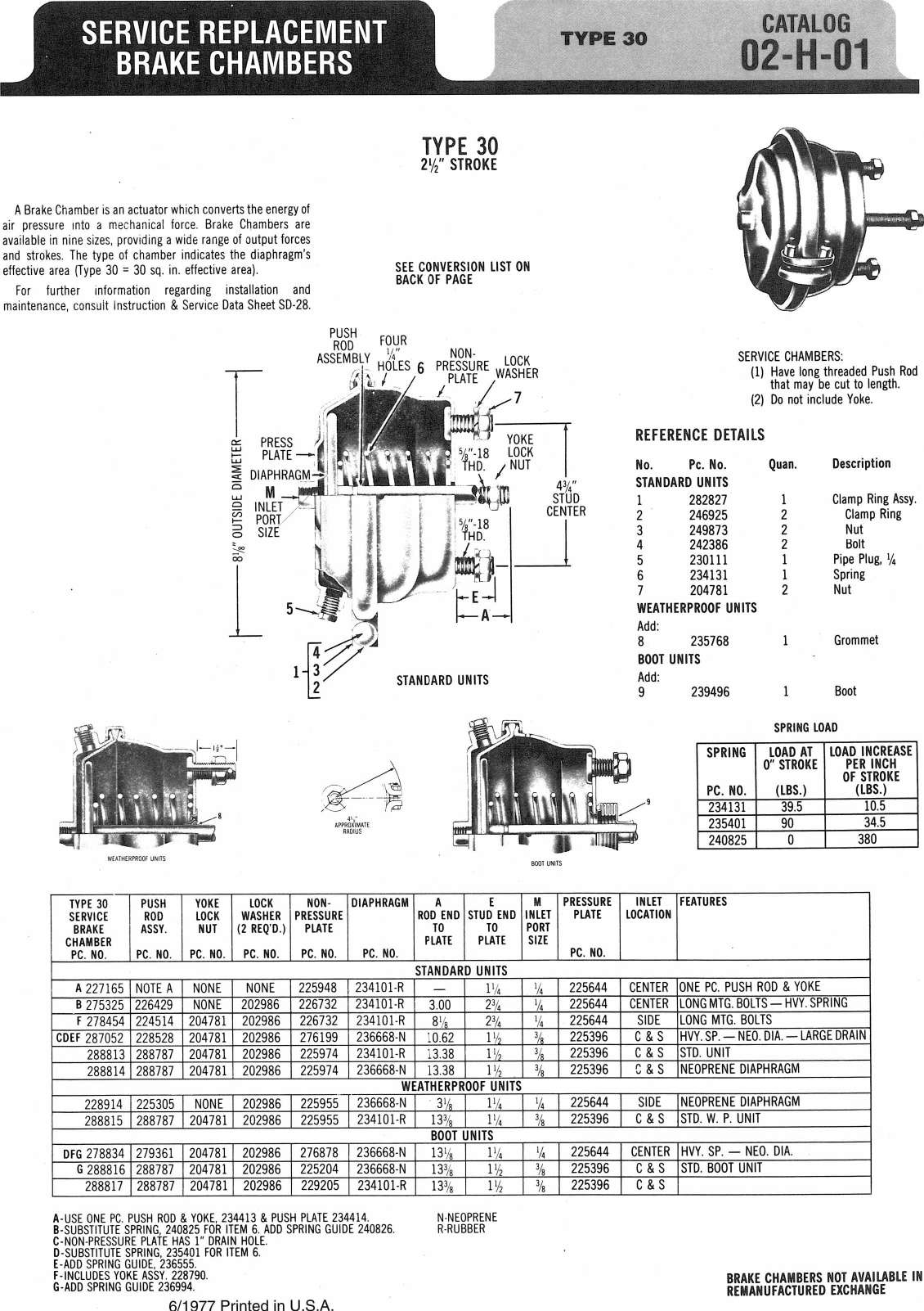 Bendix 02 H 01 Users Manual