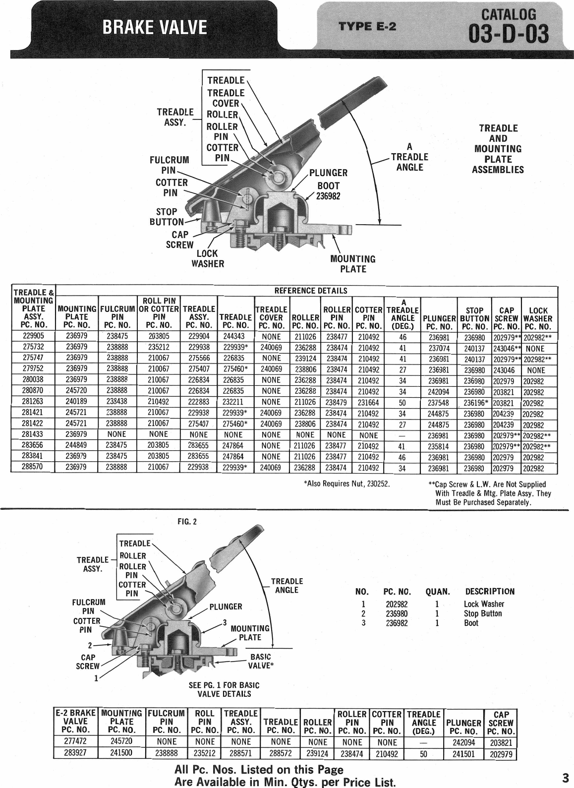 Page 3 of 4 - Bendix Bendix-03-D-01-Users-Manual-  Bendix-03-d-01-users-manual