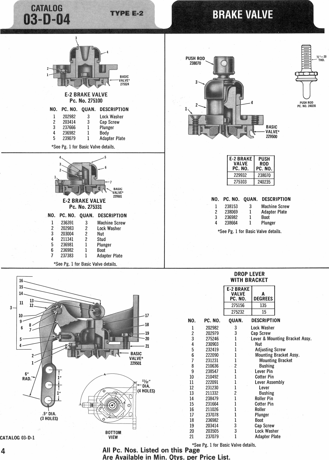 Page 4 of 4 - Bendix Bendix-03-D-01-Users-Manual-  Bendix-03-d-01-users-manual