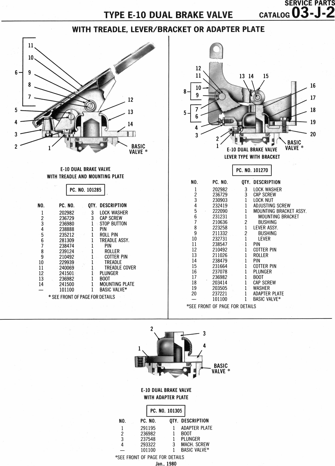 Page 1 of 1 - Bendix Bendix-03-J-2-Users-Manual-  Bendix-03-j-2-users-manual