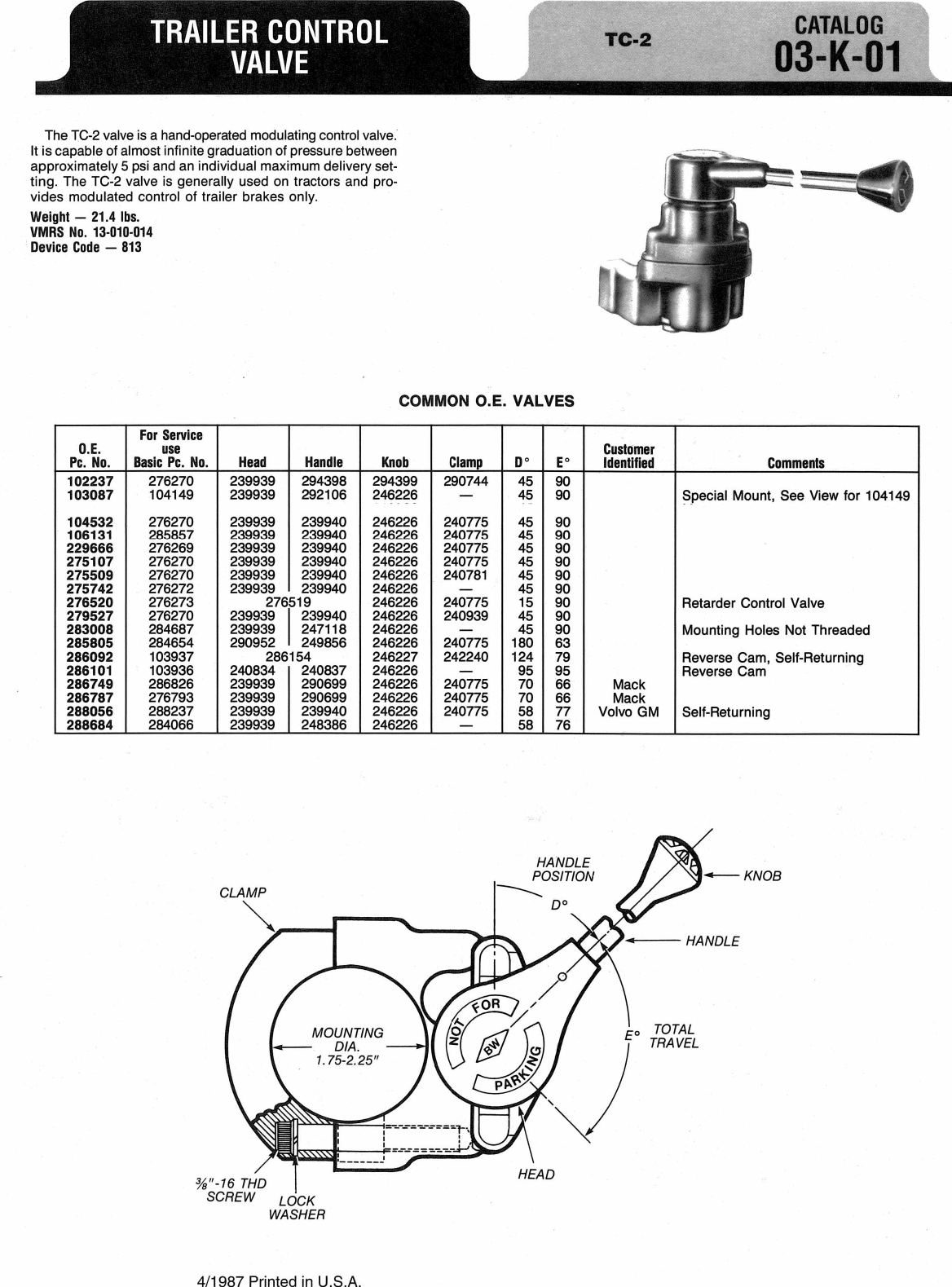Bendix 03 K 01 Users Manual